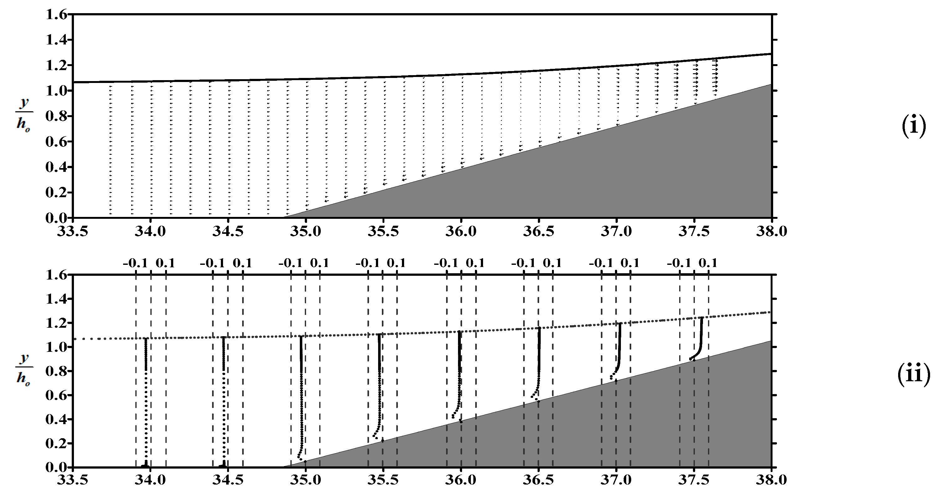 Water 15 02412 g007a