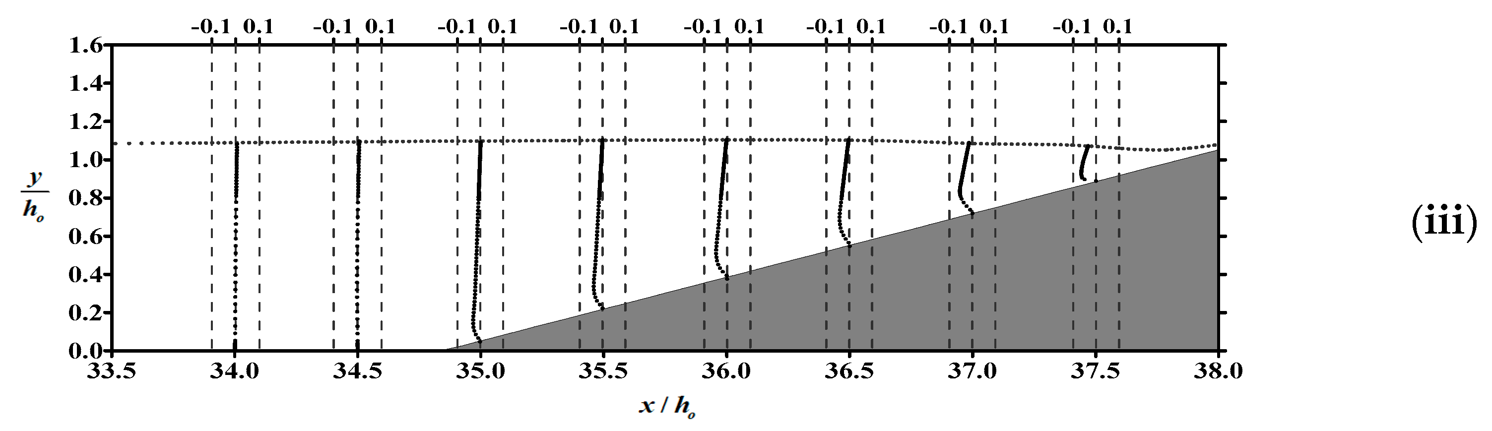 Water 15 02412 g009b