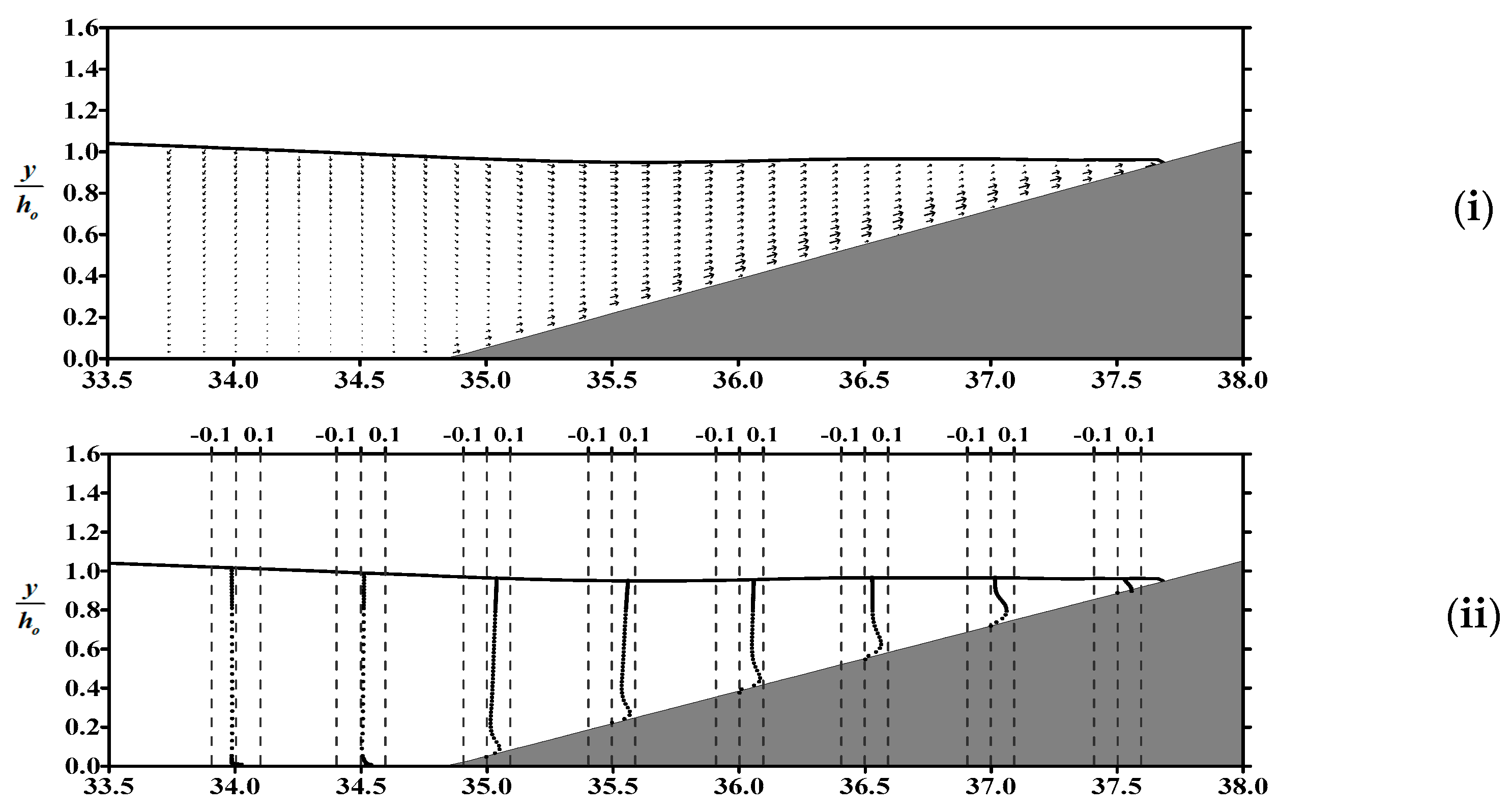 Water 15 02412 g011a