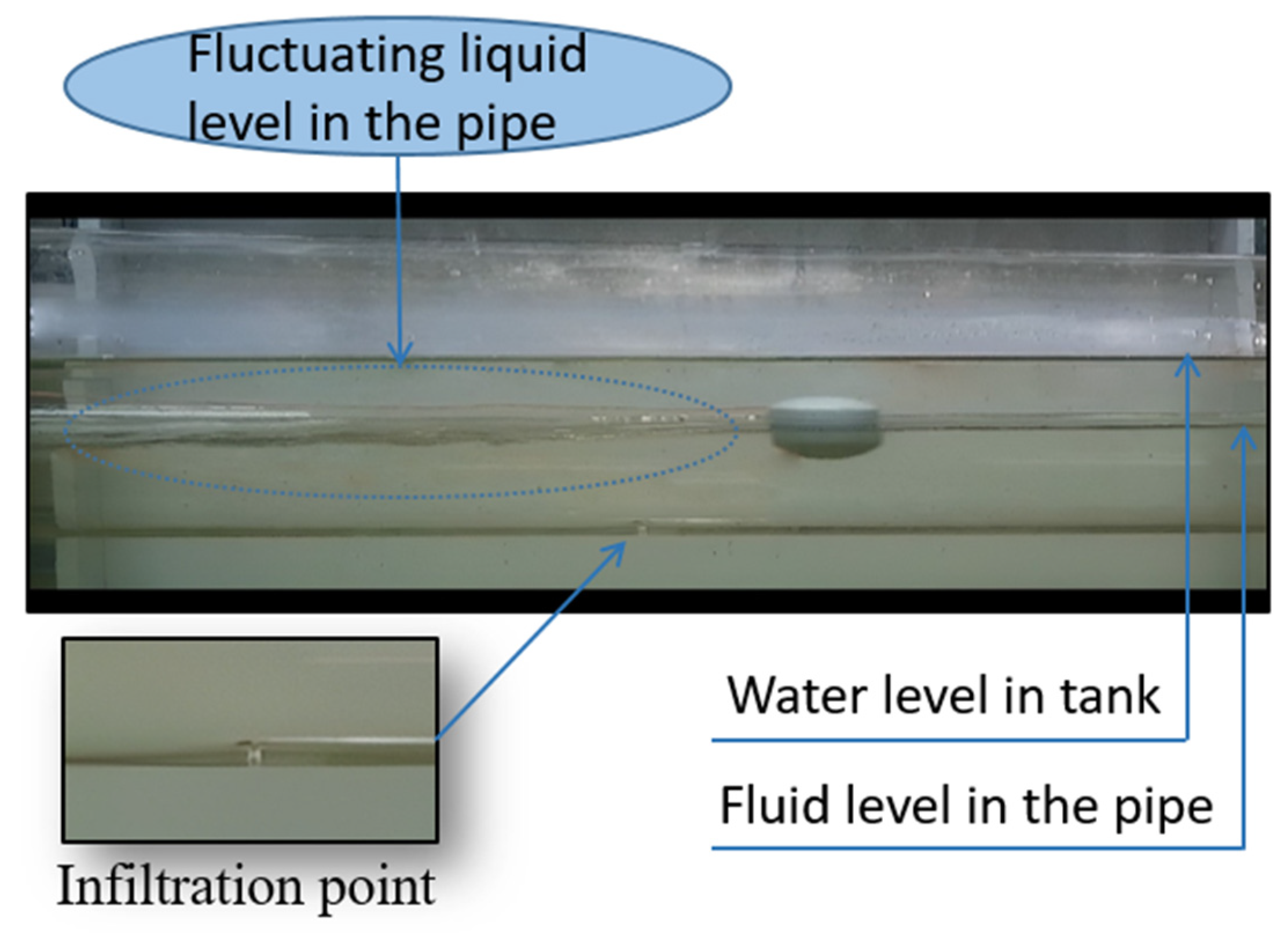 Water 15 02426 g005 Water 15 02426 g005