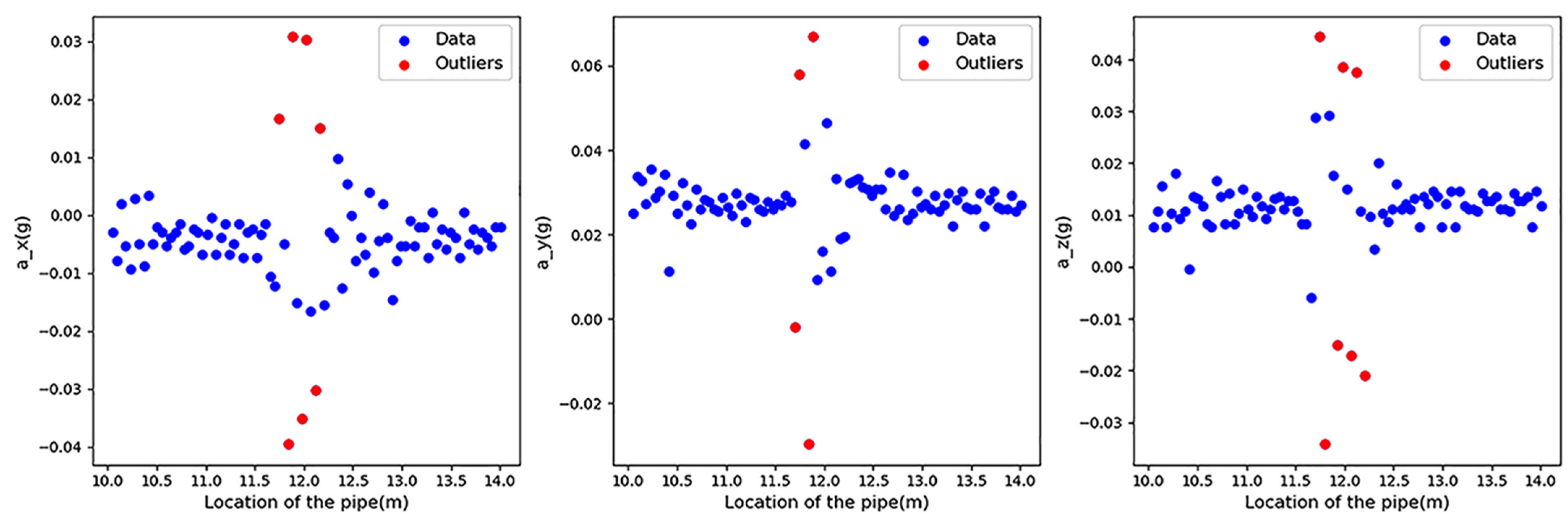 Water 15 02426 g009 Water 15 02426 g009