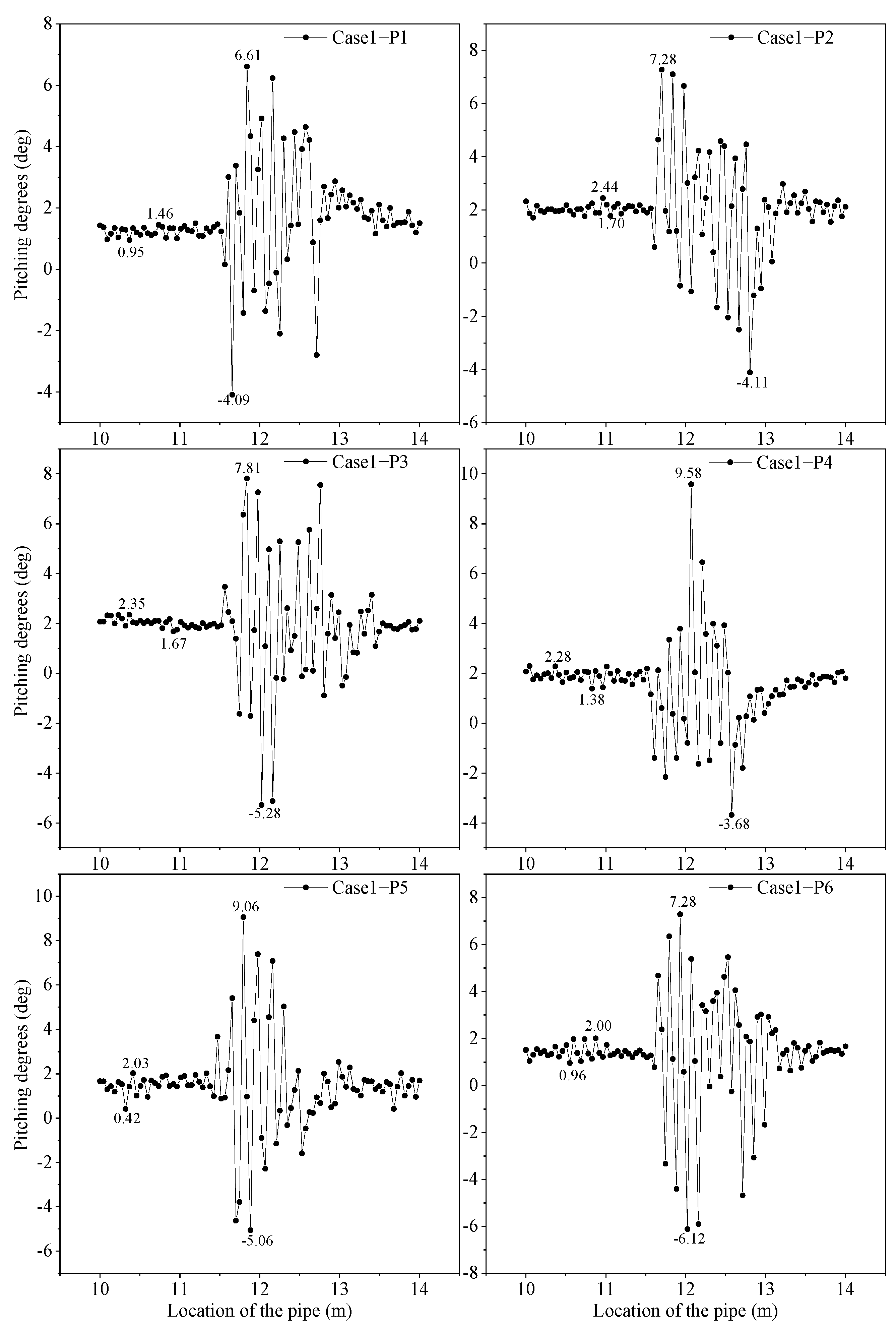 Water 15 02426 g010 Water 15 02426 g010