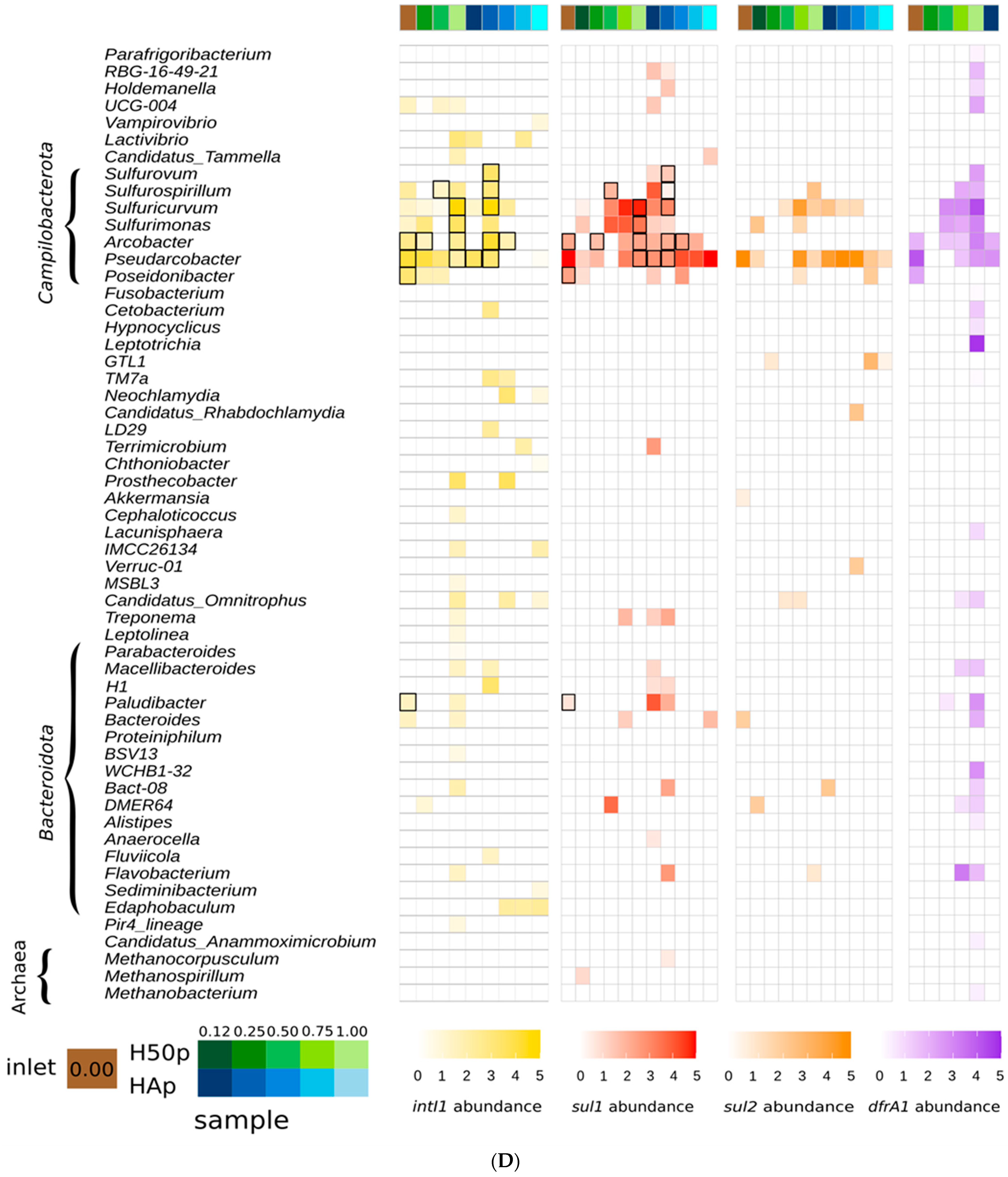 Water 15 02432 g001d Water 15 02432 g001d