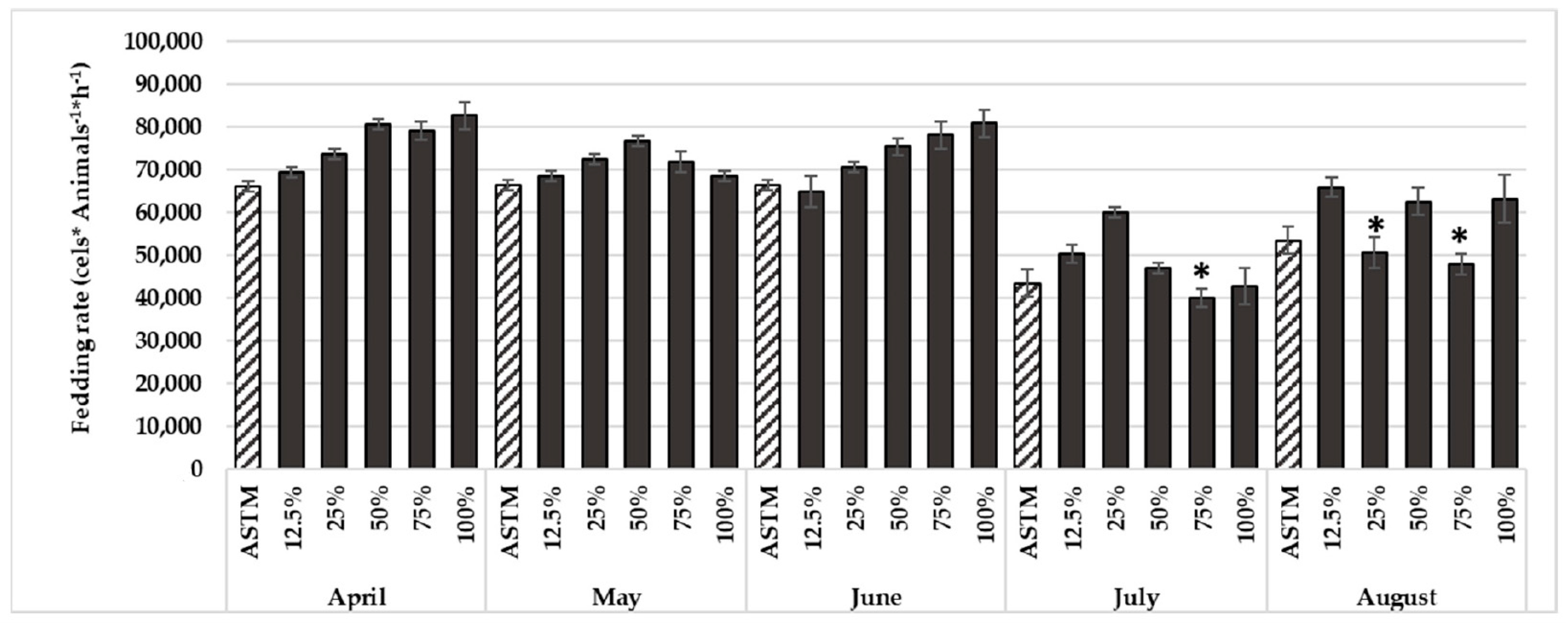 Water 15 02434 g003 Water 15 02434 g003