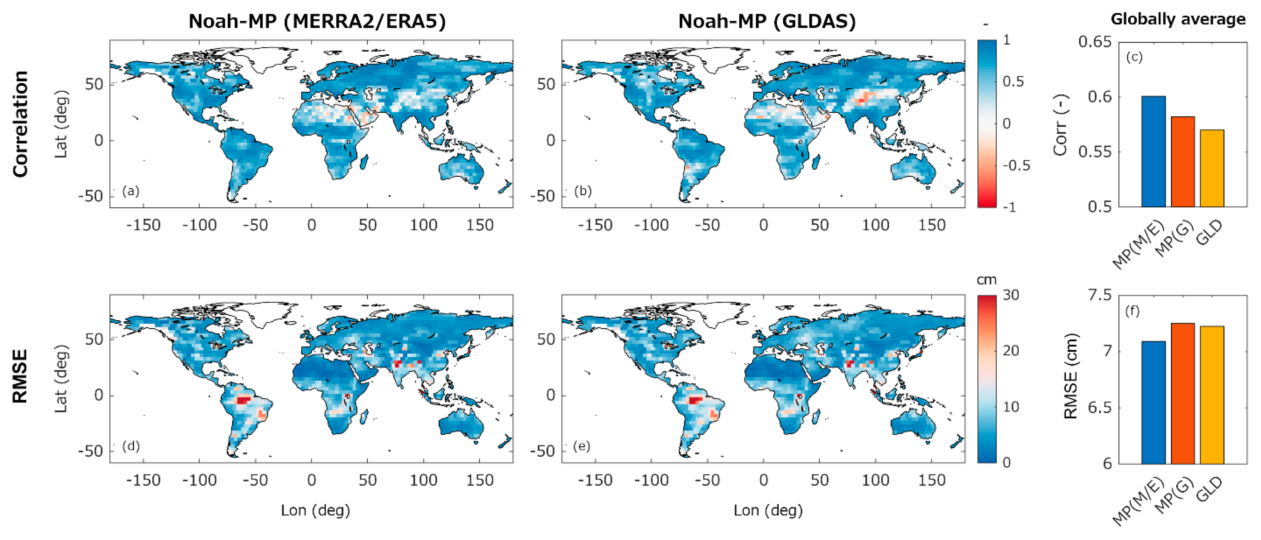 Water 15 02456 g004 Water 15 02456 g004