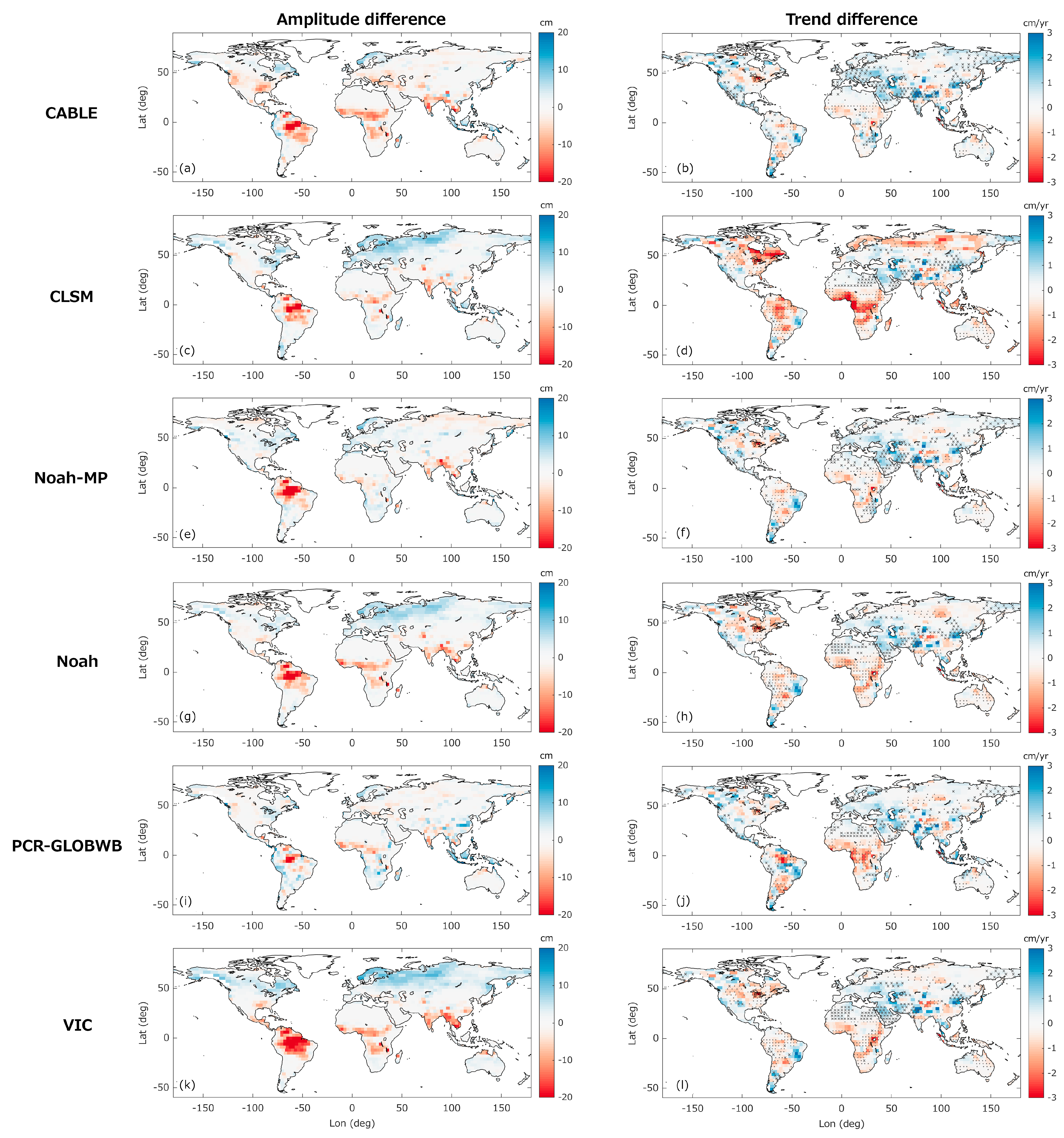 Water 15 02456 g005 Water 15 02456 g005