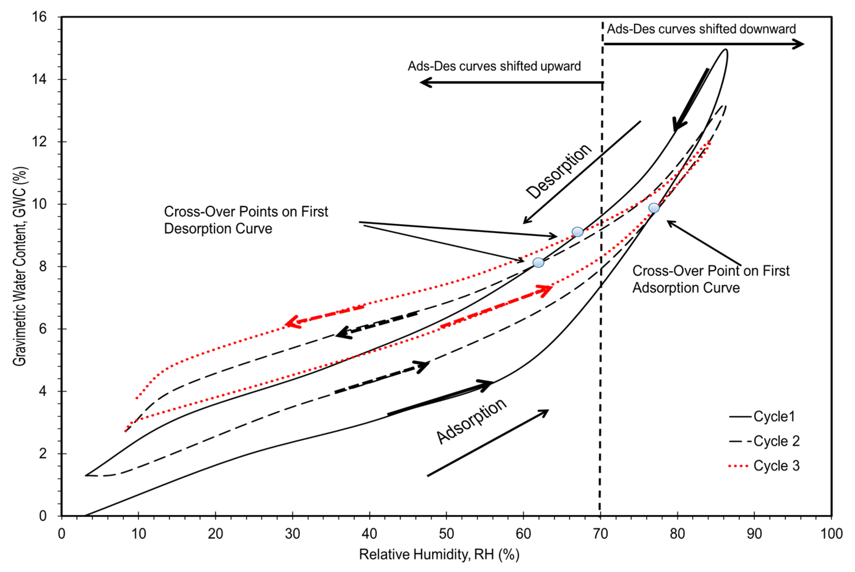 Water 15 02469 g003 Water 15 02469 g003