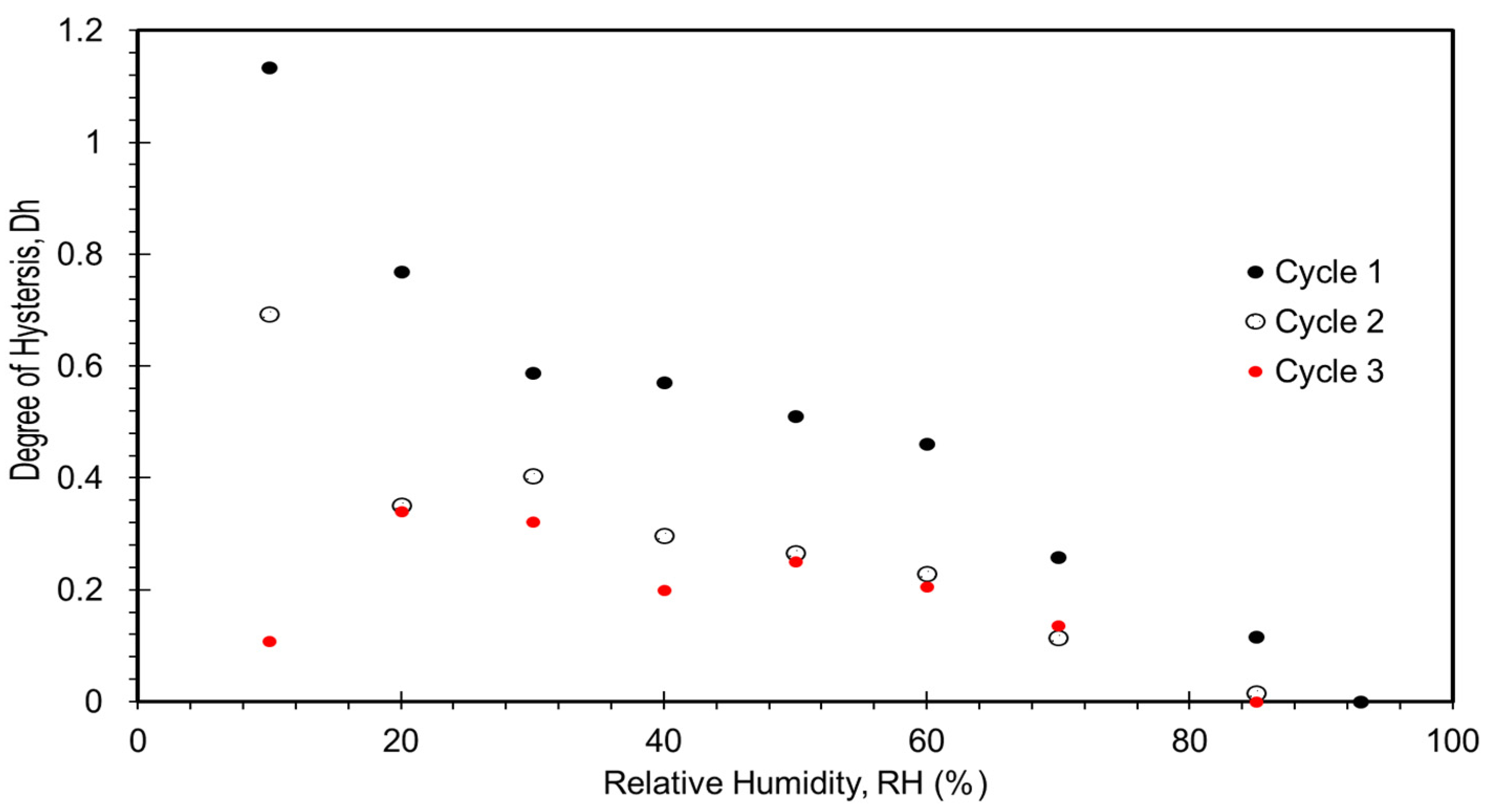 Water 15 02469 g004 Water 15 02469 g004
