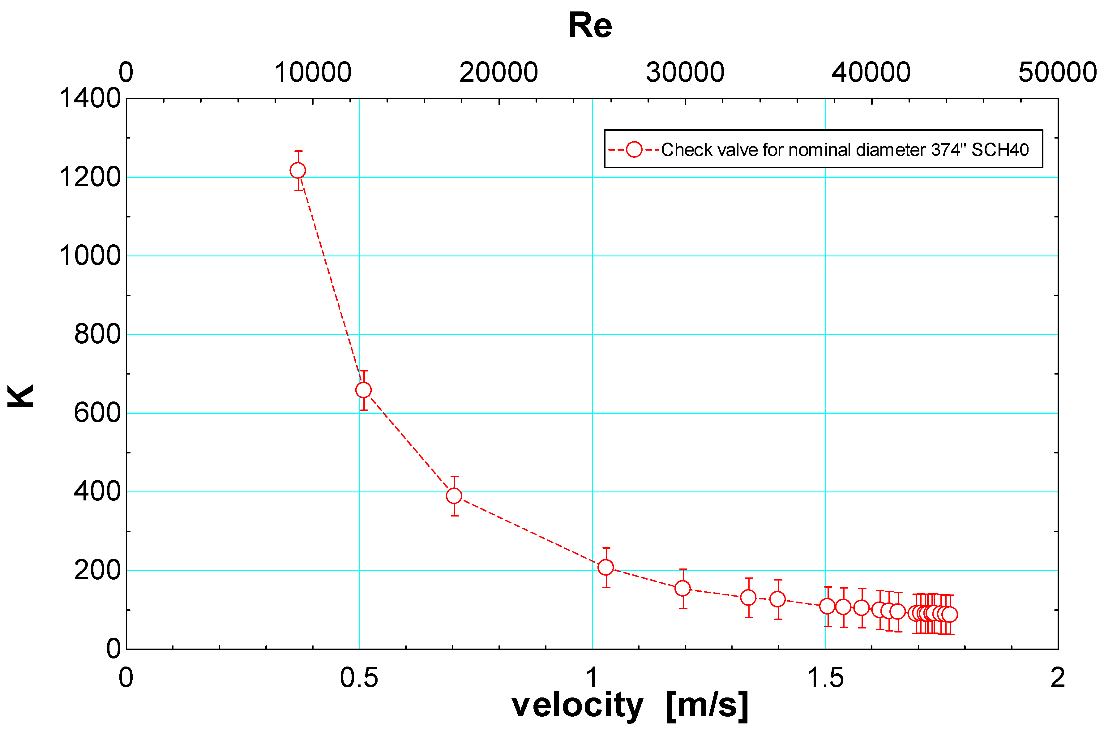 Water 15 02475 g005 Water 15 02475 g005