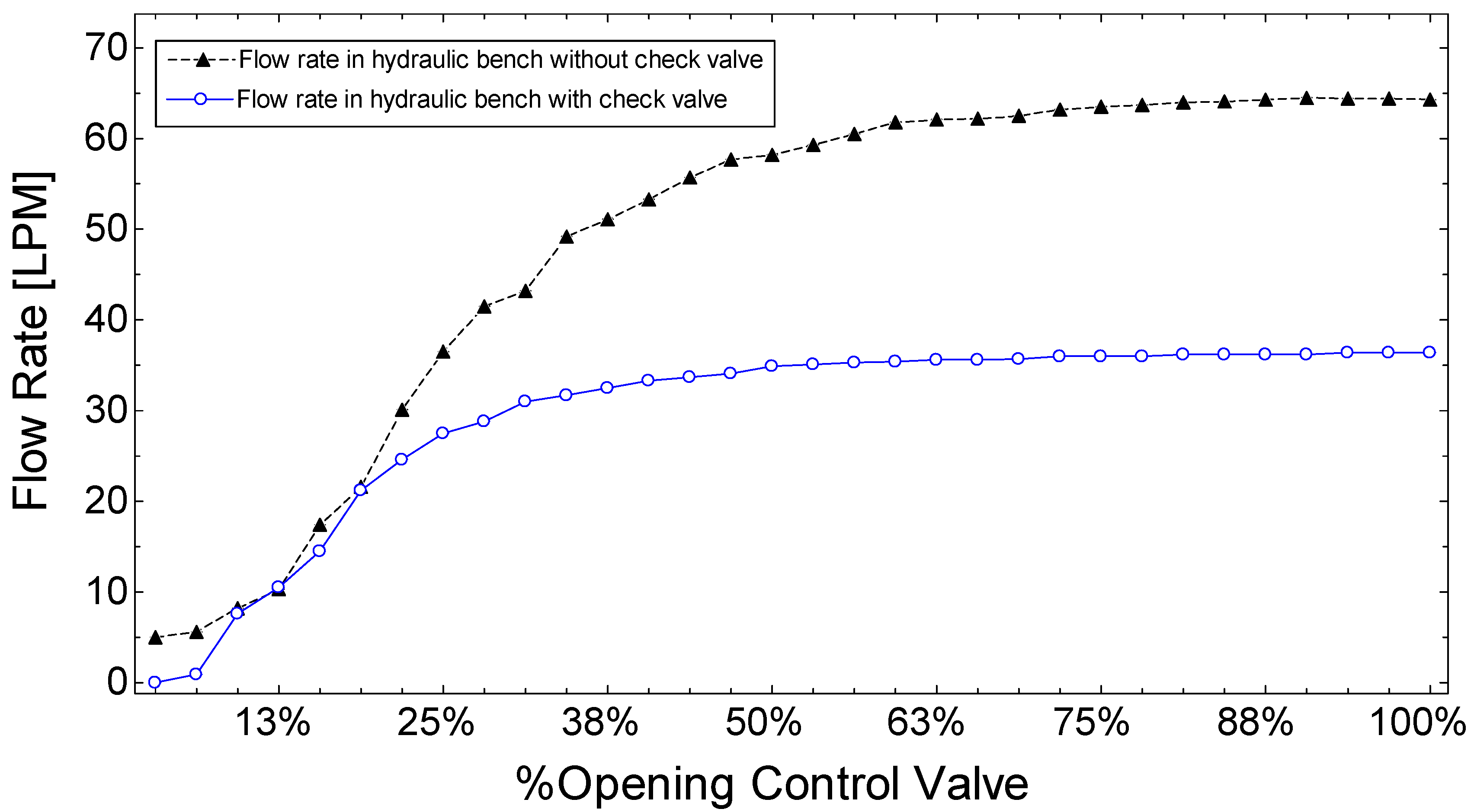 Water 15 02475 g007 Water 15 02475 g007