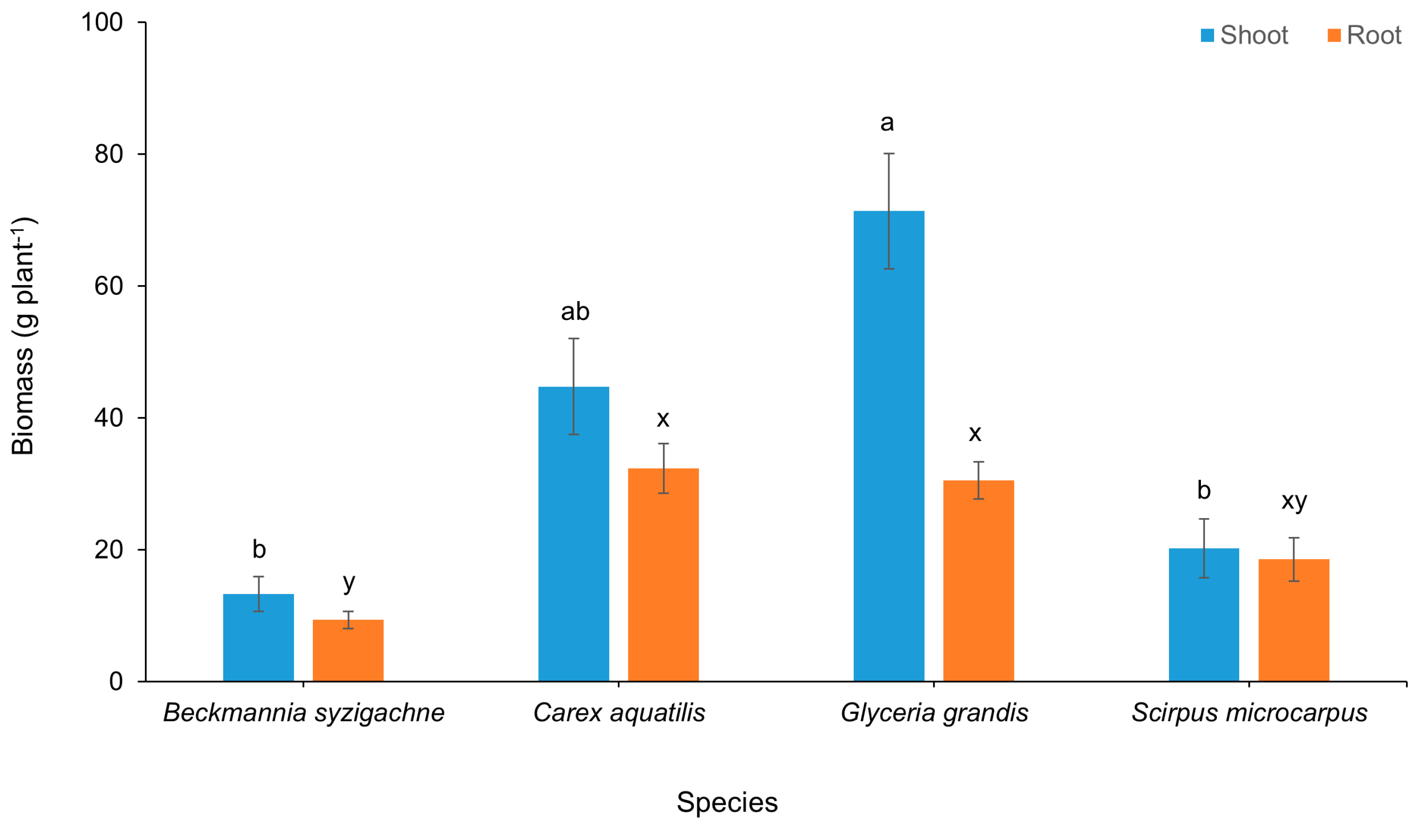 Water 15 02479 g002 Water 15 02479 g002