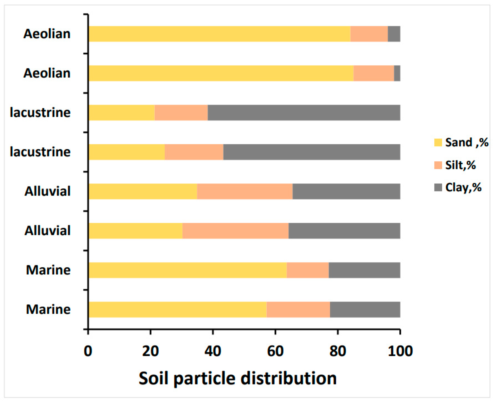 Water 15 02481 g002 Water 15 02481 g002