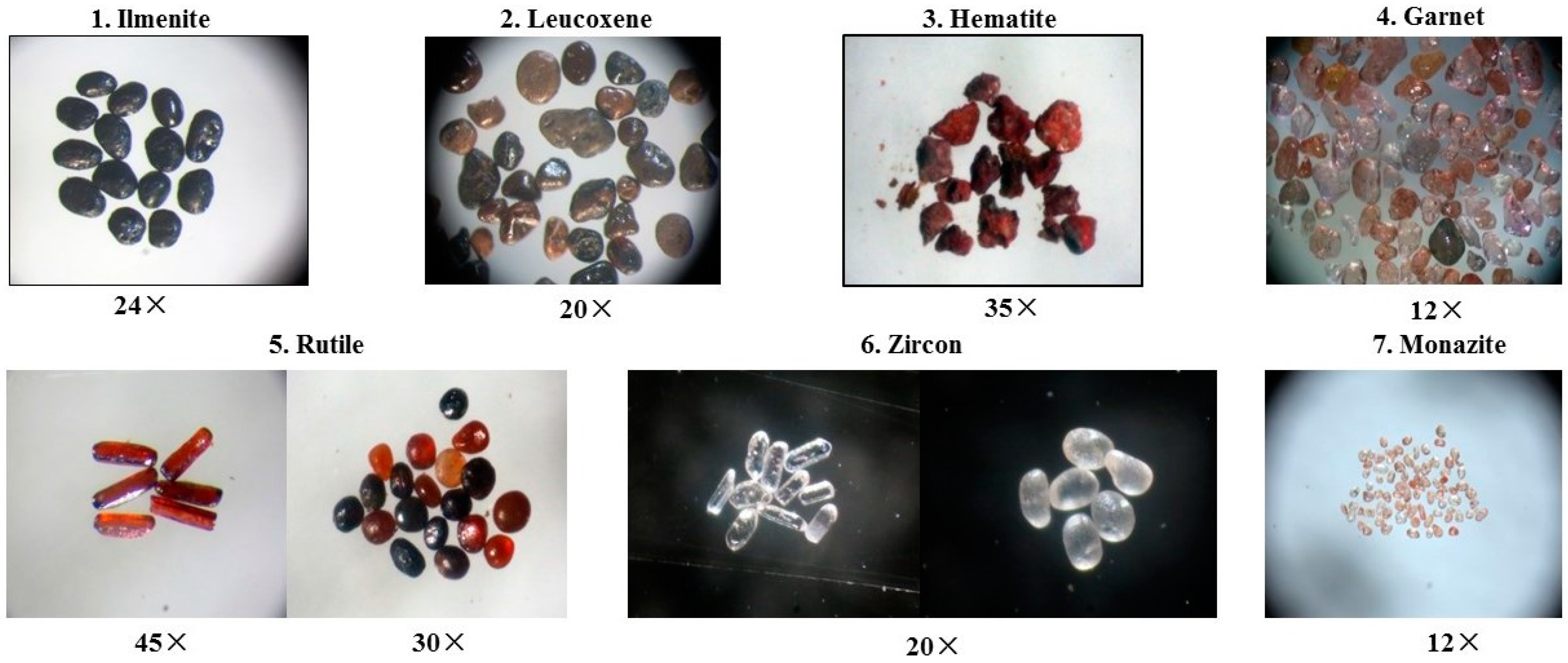 Water 15 02481 g003 Water 15 02481 g003