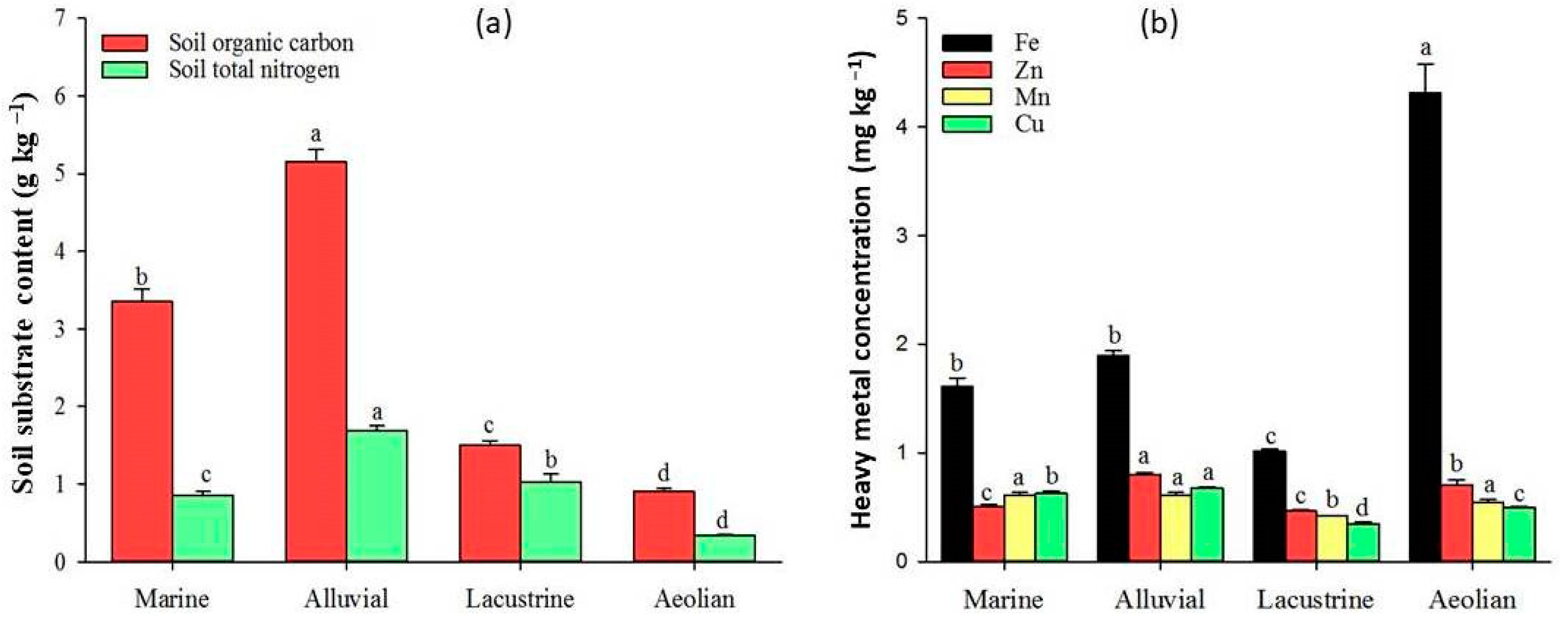Water 15 02481 g005 Water 15 02481 g005