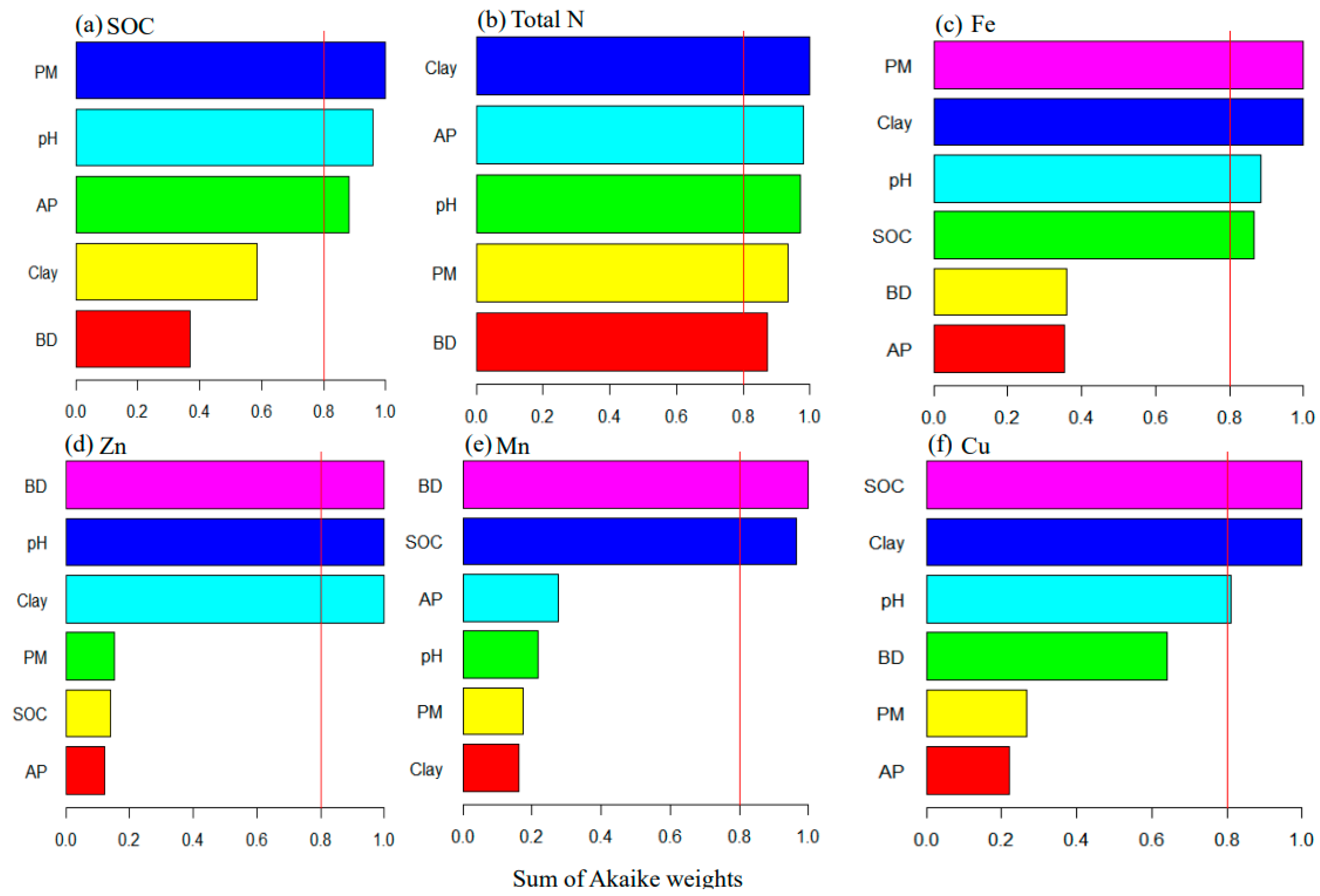 Water 15 02481 g006 Water 15 02481 g006