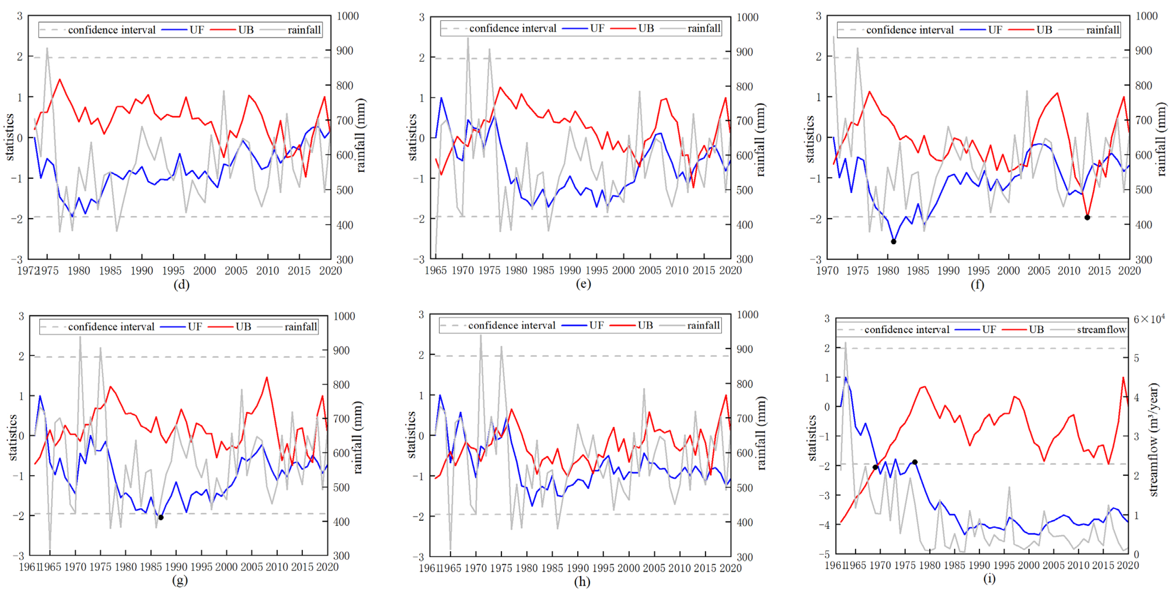 Water 15 02521 g002b