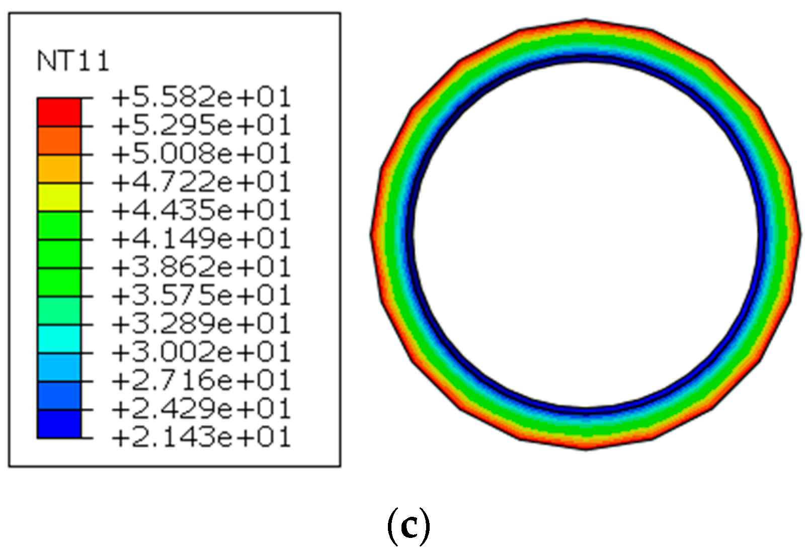 Water 15 02577 g003b