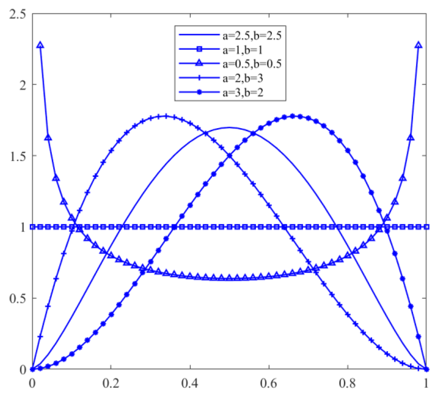 Water 15 02593 g002 Water 15 02593 g002