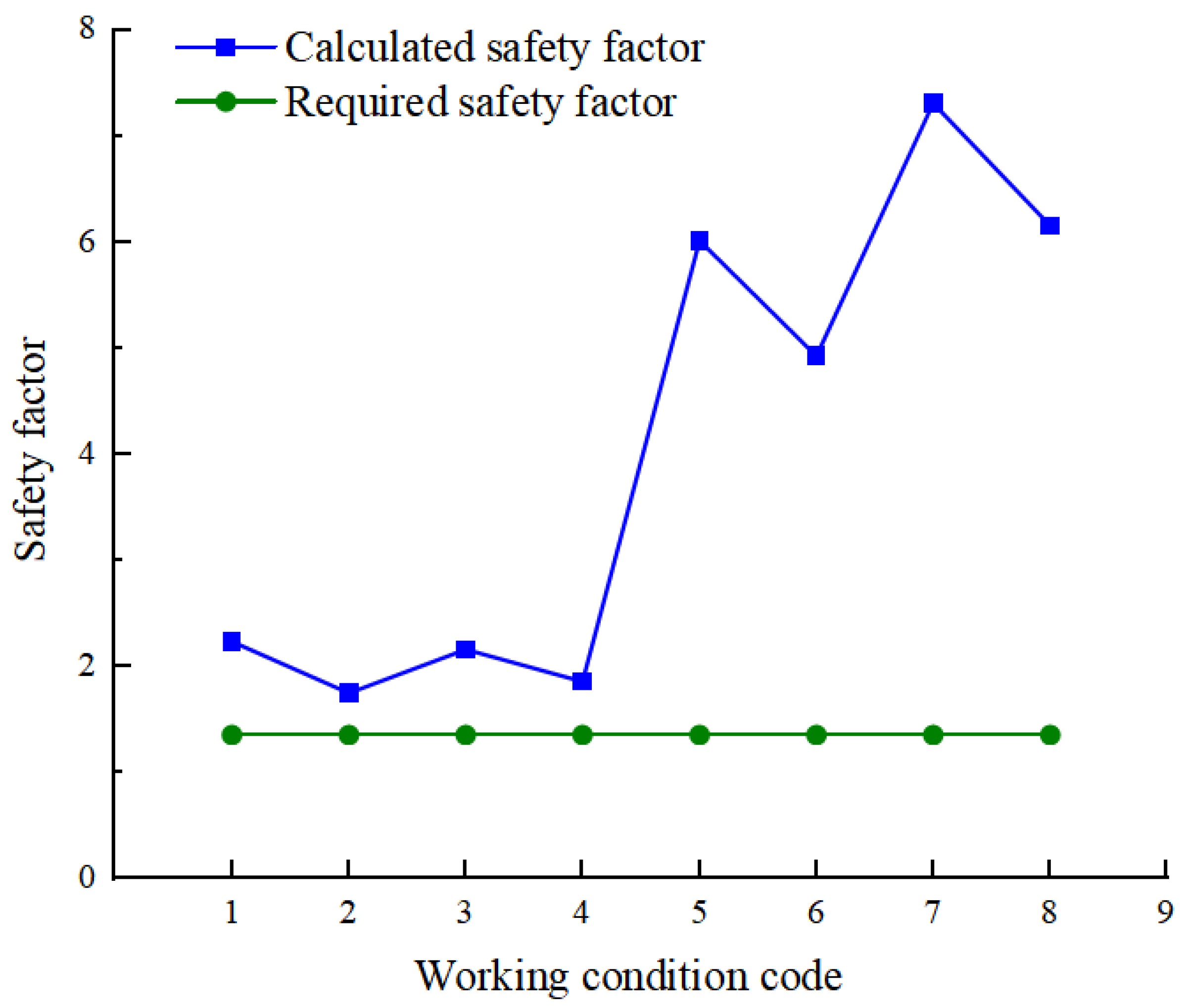 Water 15 02643 g006 Water 15 02643 g006