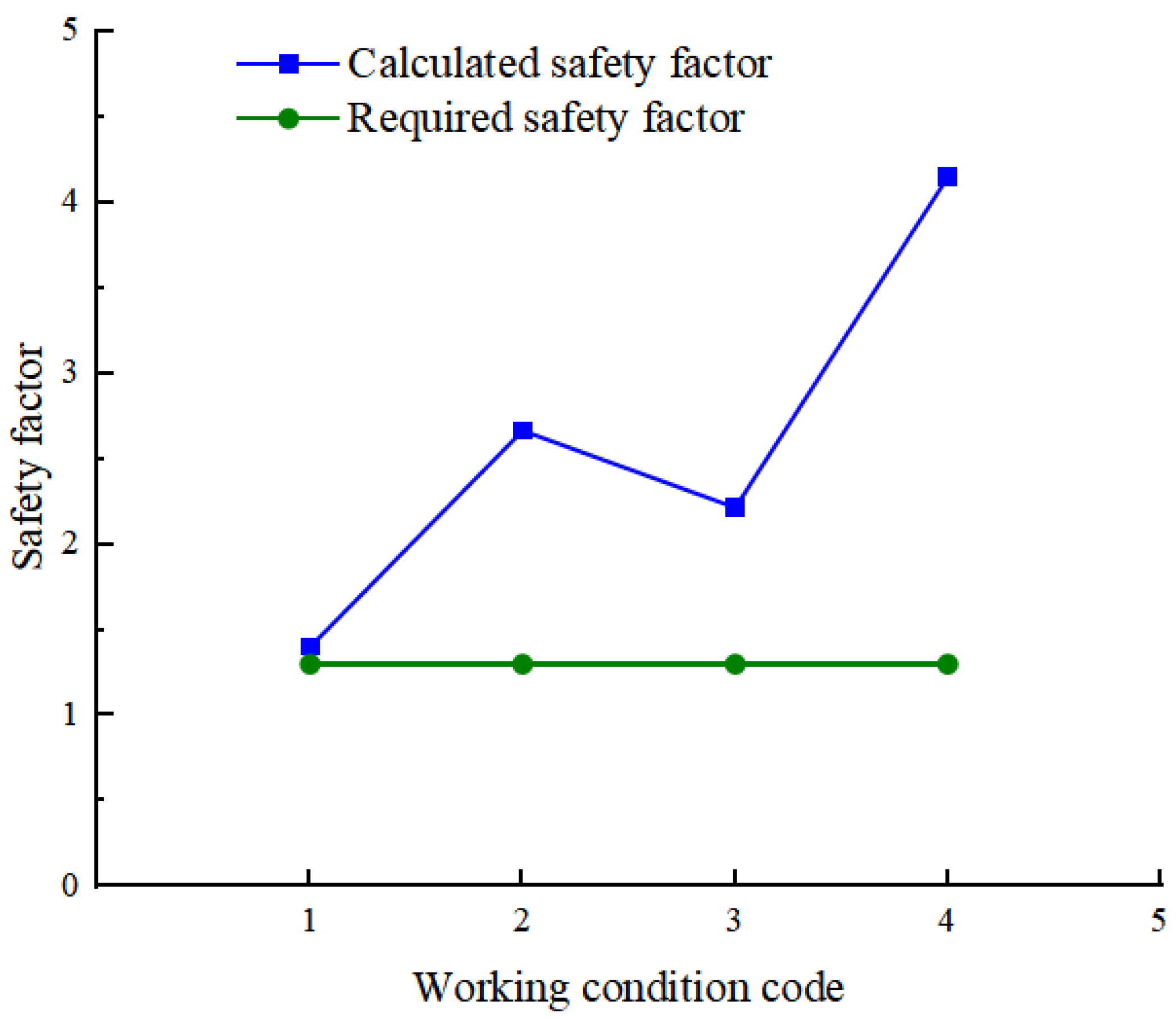 Water 15 02643 g007 Water 15 02643 g007