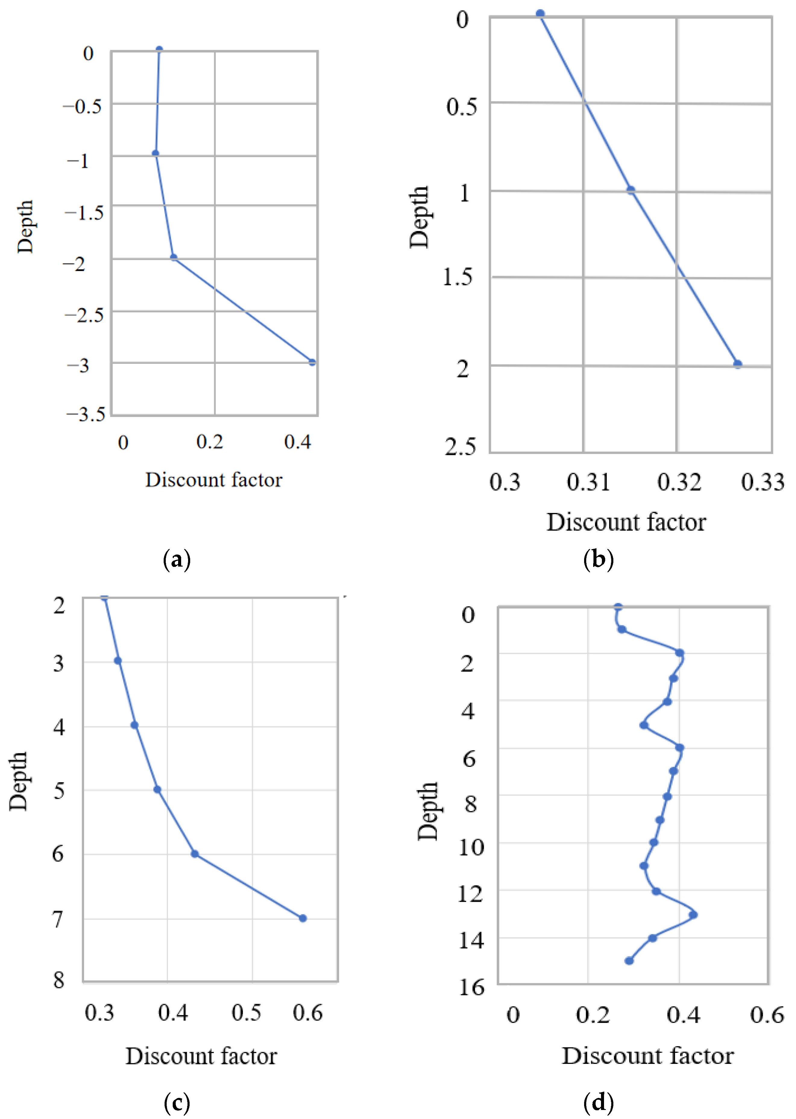 Water 15 02643 g009 Water 15 02643 g009