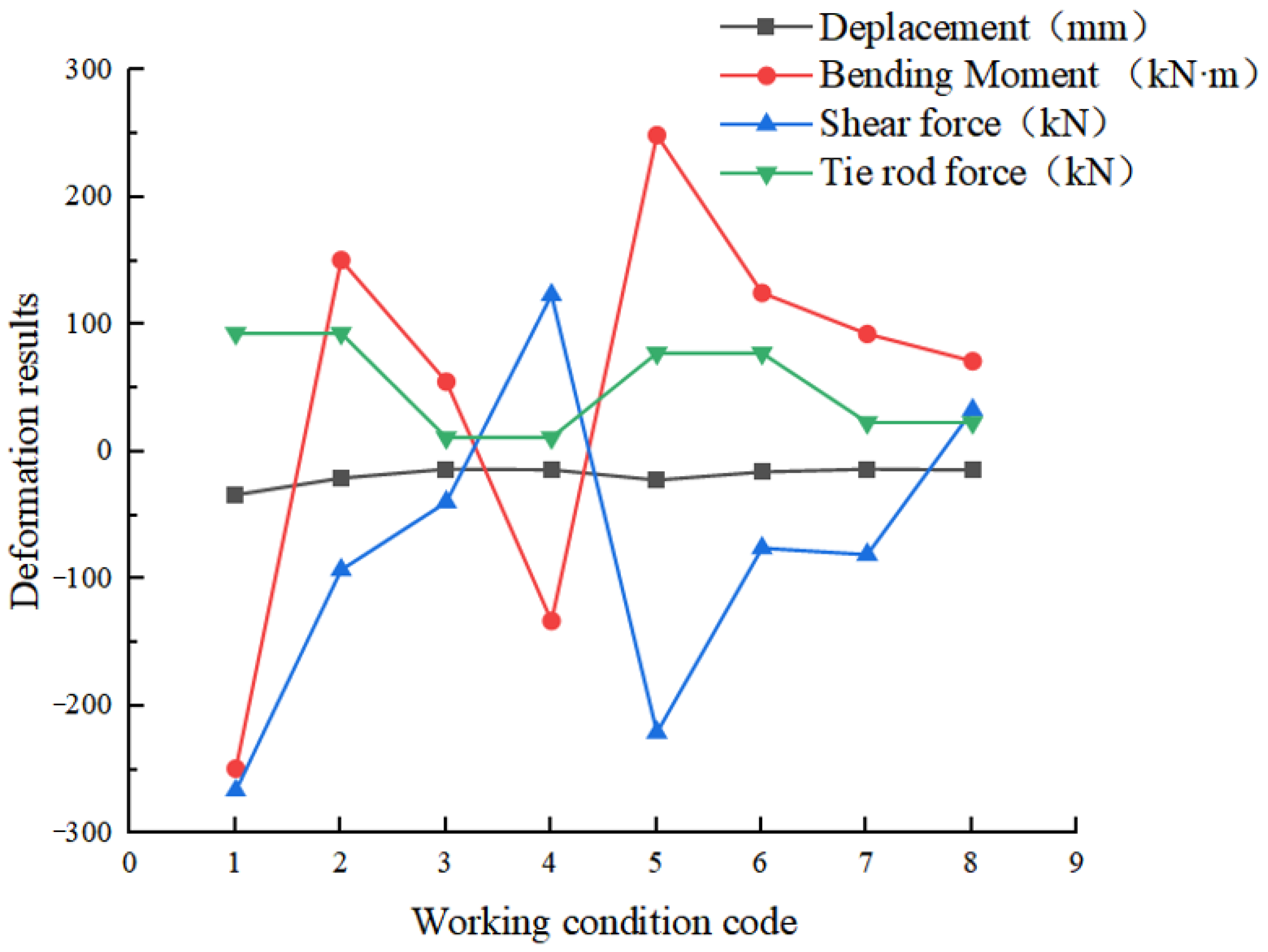 Water 15 02643 g012 Water 15 02643 g012