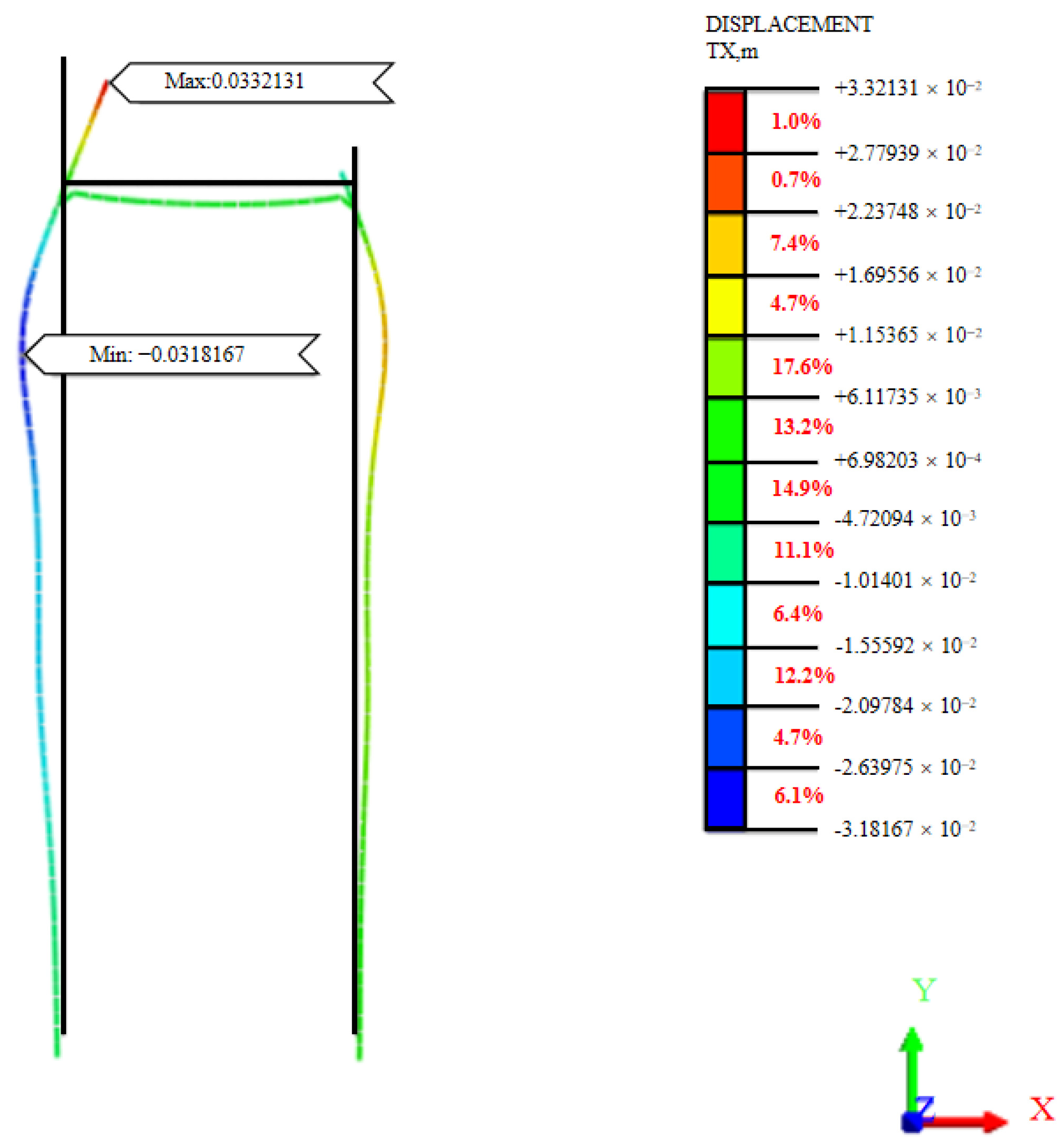 Water 15 02643 g014 Water 15 02643 g014