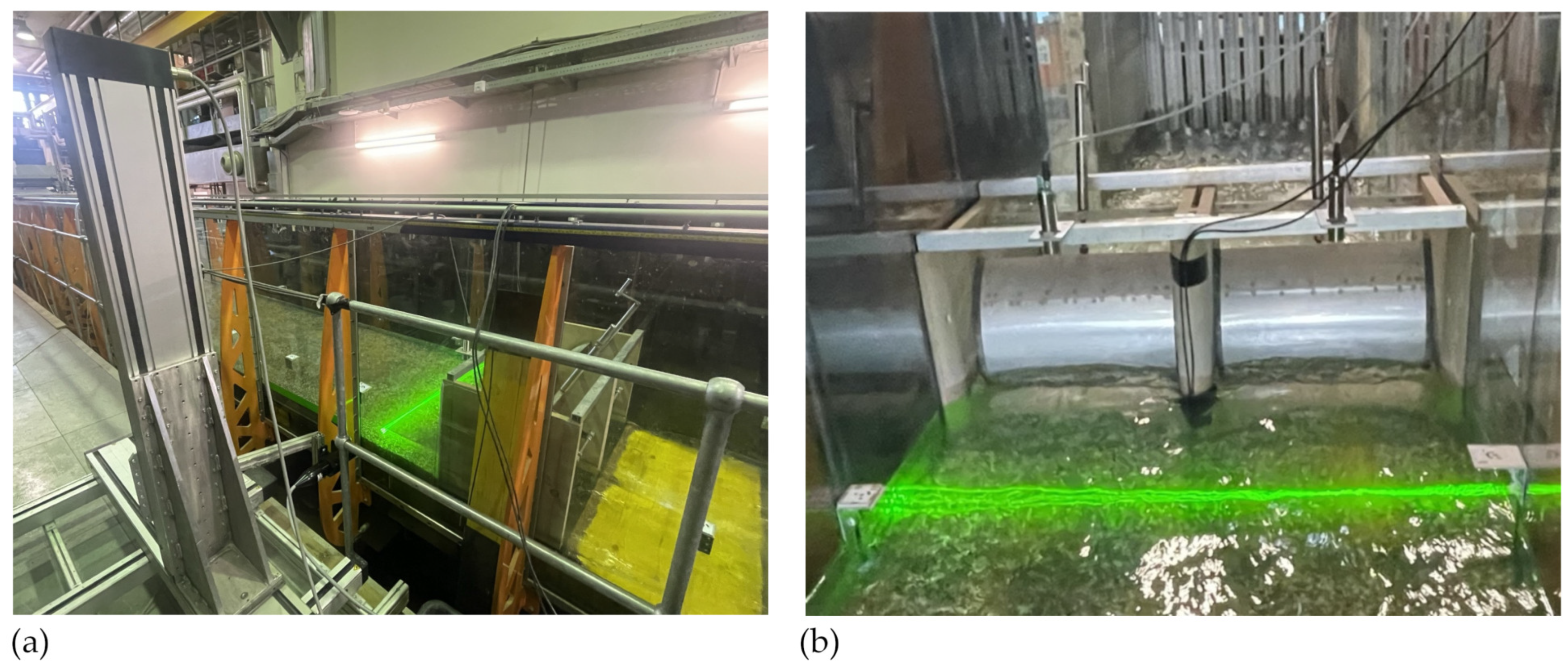 Water 15 02657 g002 Water 15 02657 g002