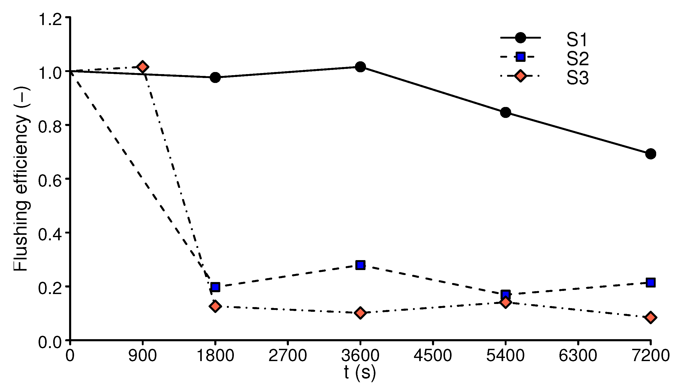 Water 15 02657 g004 Water 15 02657 g004