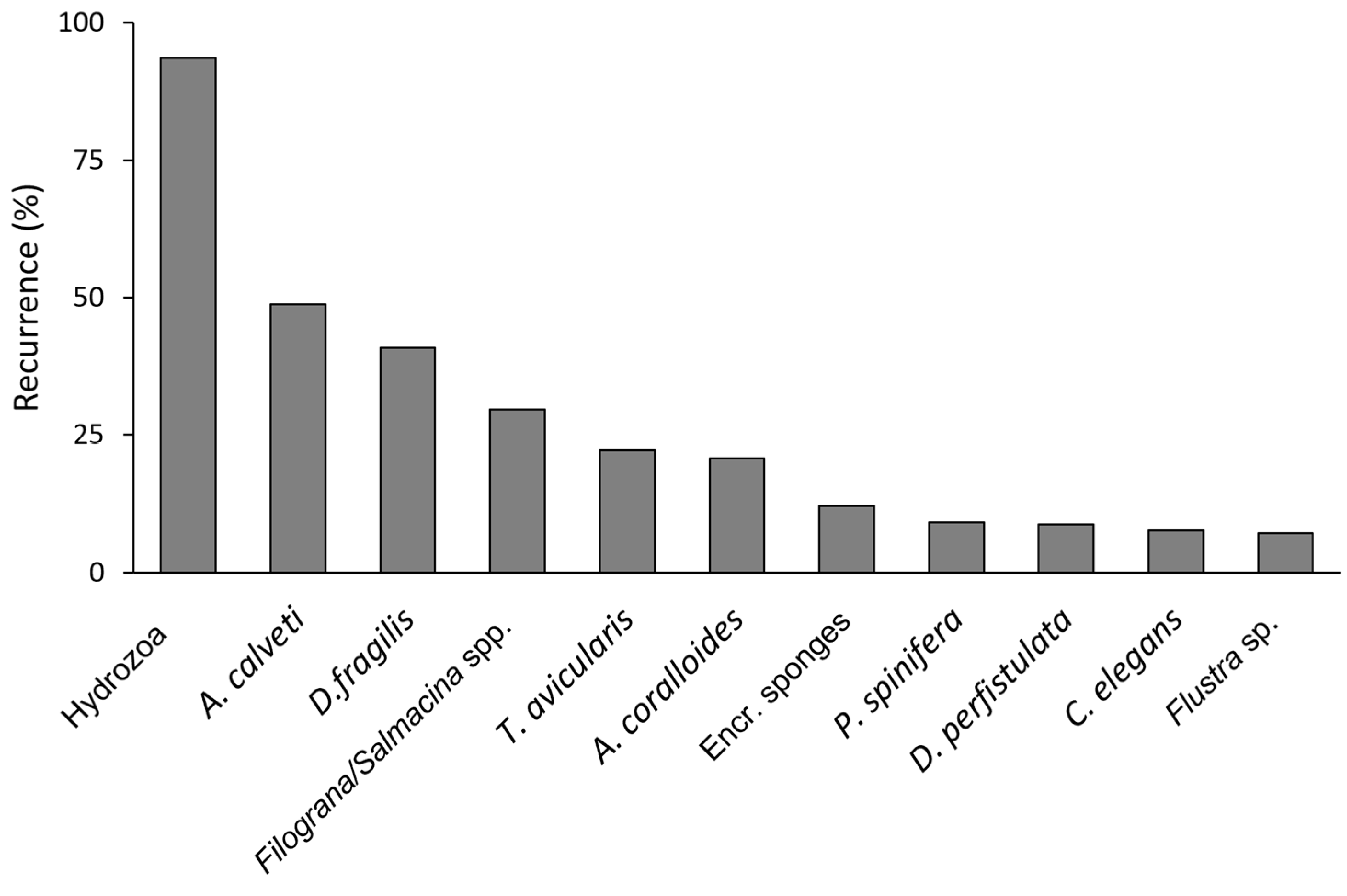Water 15 02664 g004 Water 15 02664 g004
