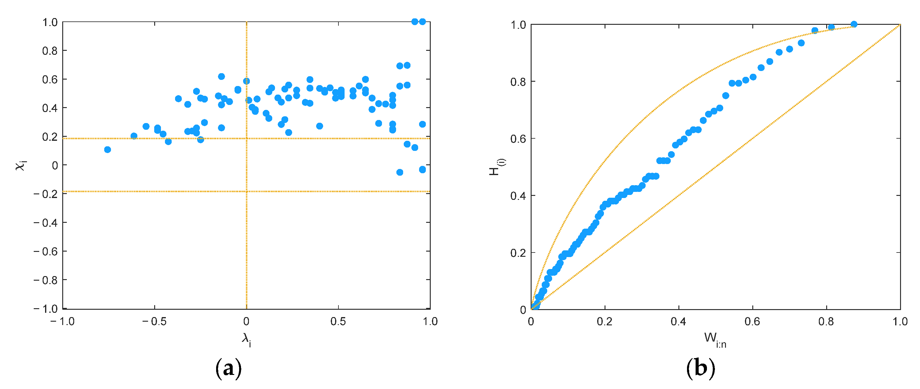 Water 15 02741 g007 Water 15 02741 g007