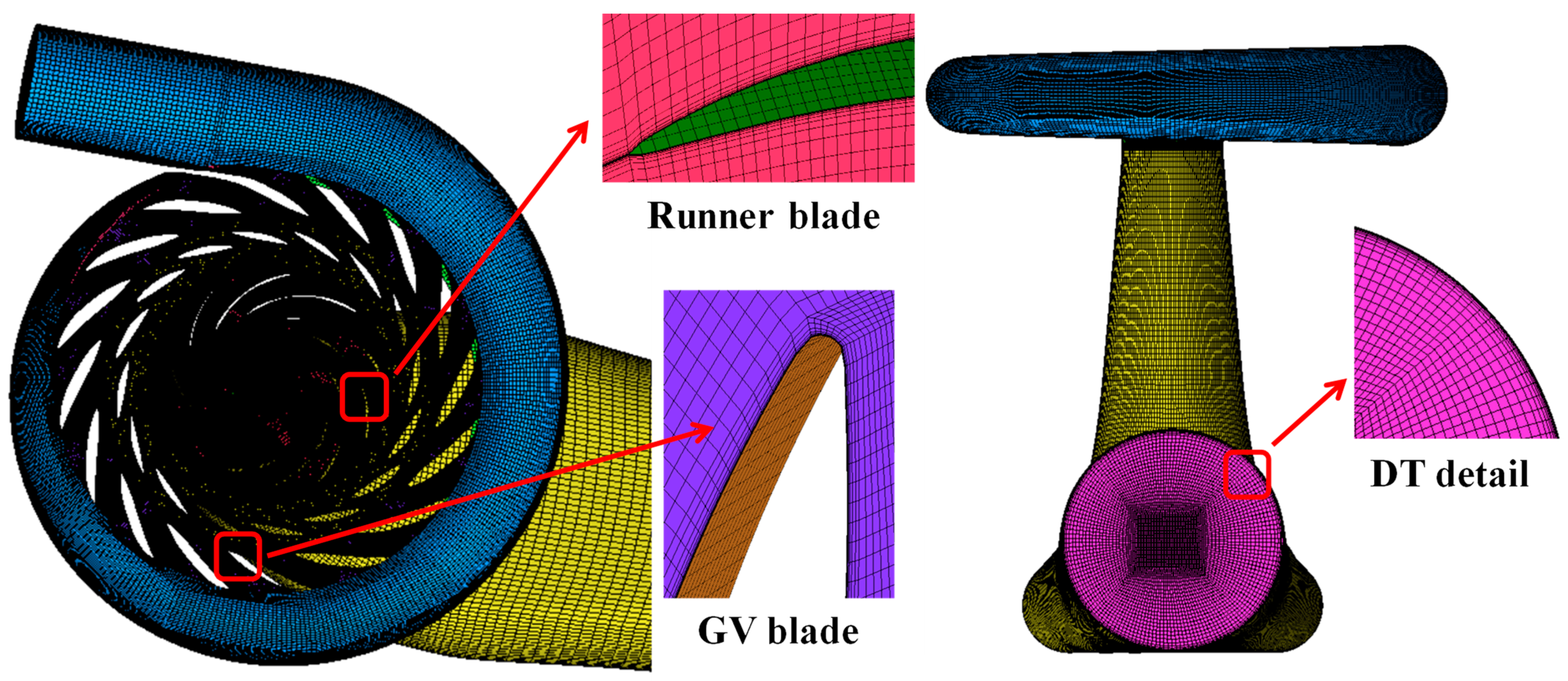 Water 15 02776 g002 Water 15 02776 g002