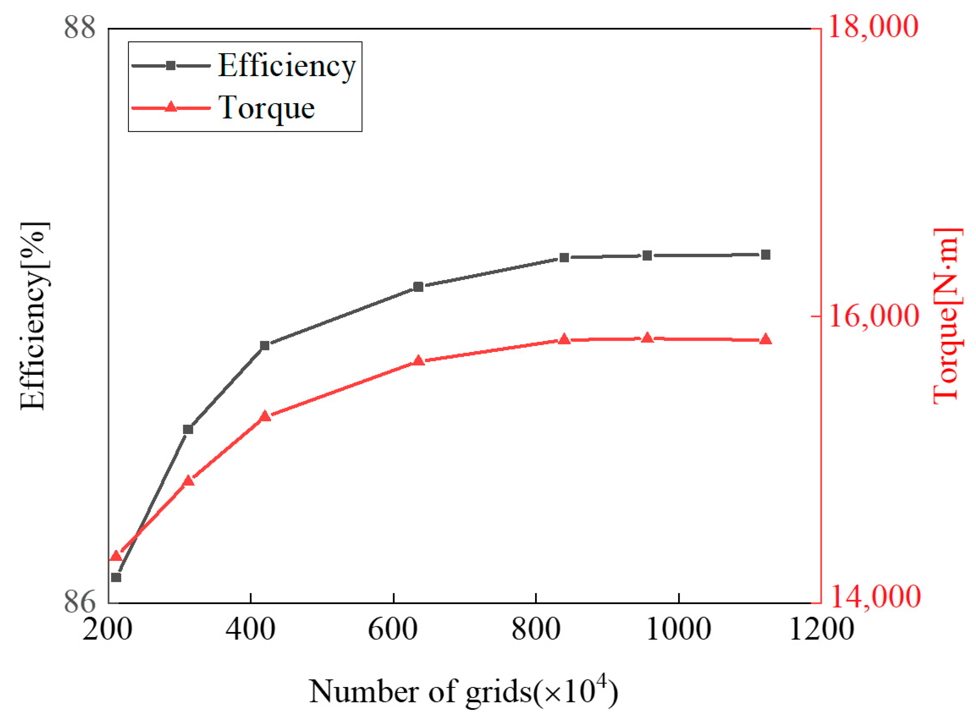 Water 15 02776 g003 Water 15 02776 g003