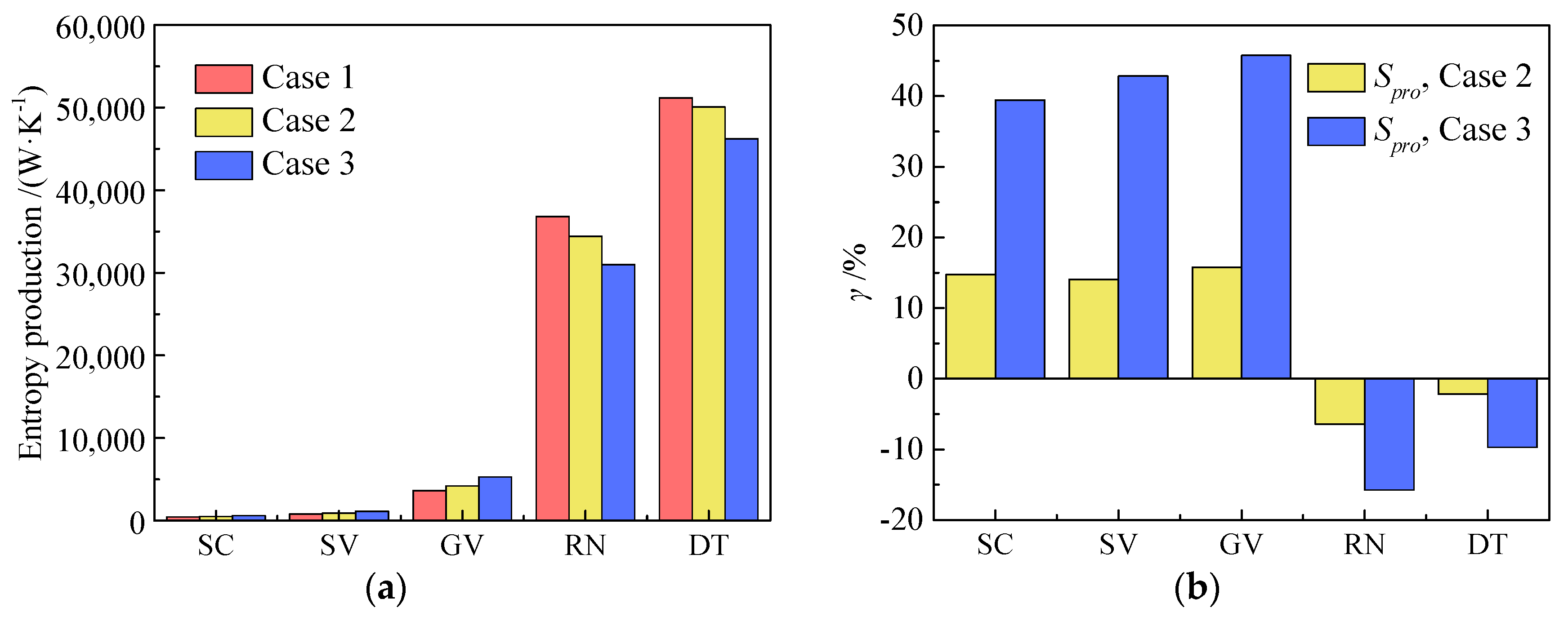 Water 15 02776 g008 Water 15 02776 g008