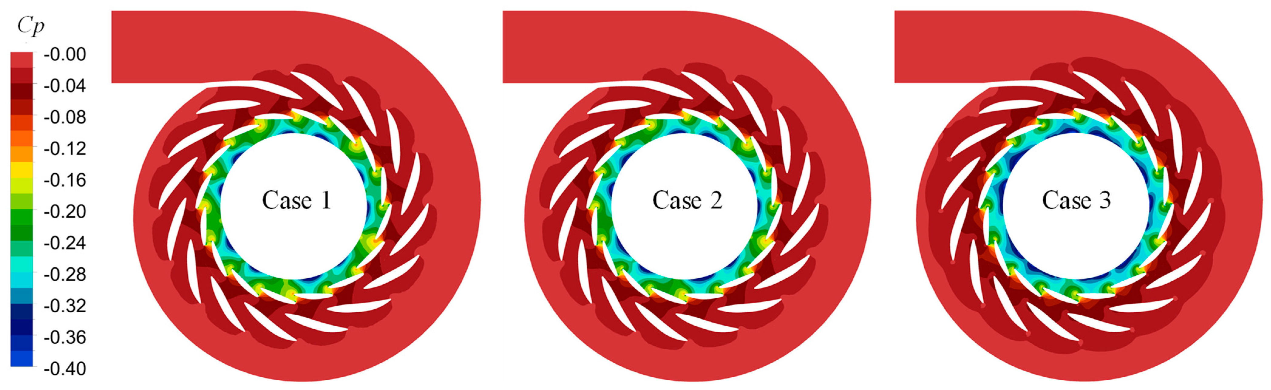 Water 15 02776 g009 Water 15 02776 g009