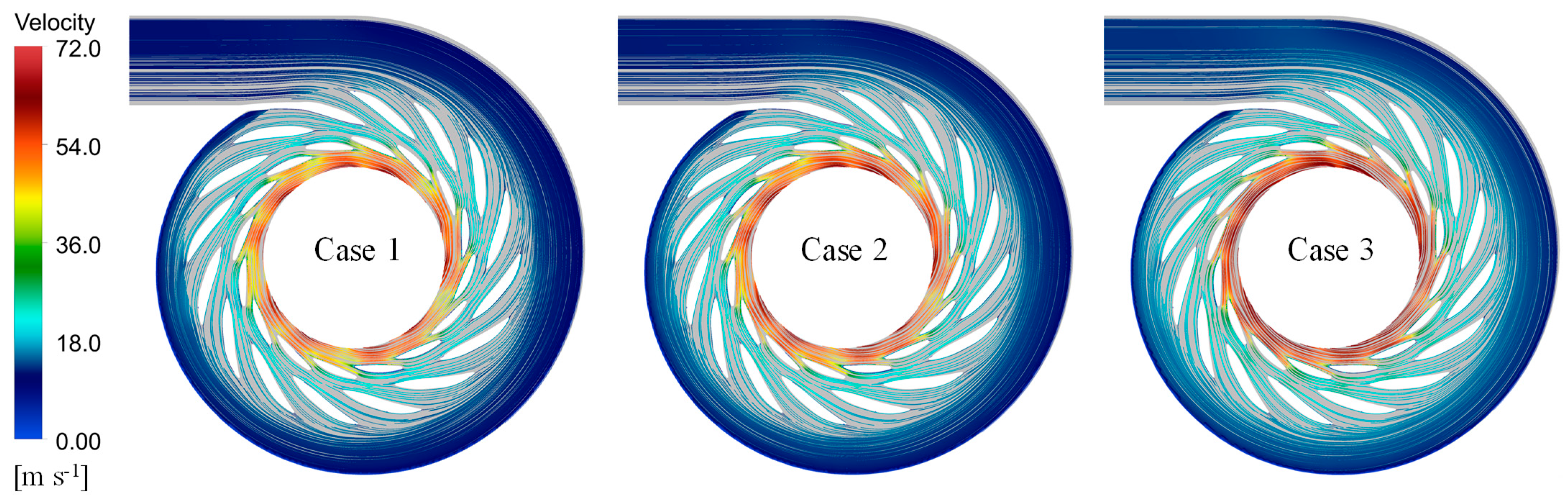 Water 15 02776 g010 Water 15 02776 g010