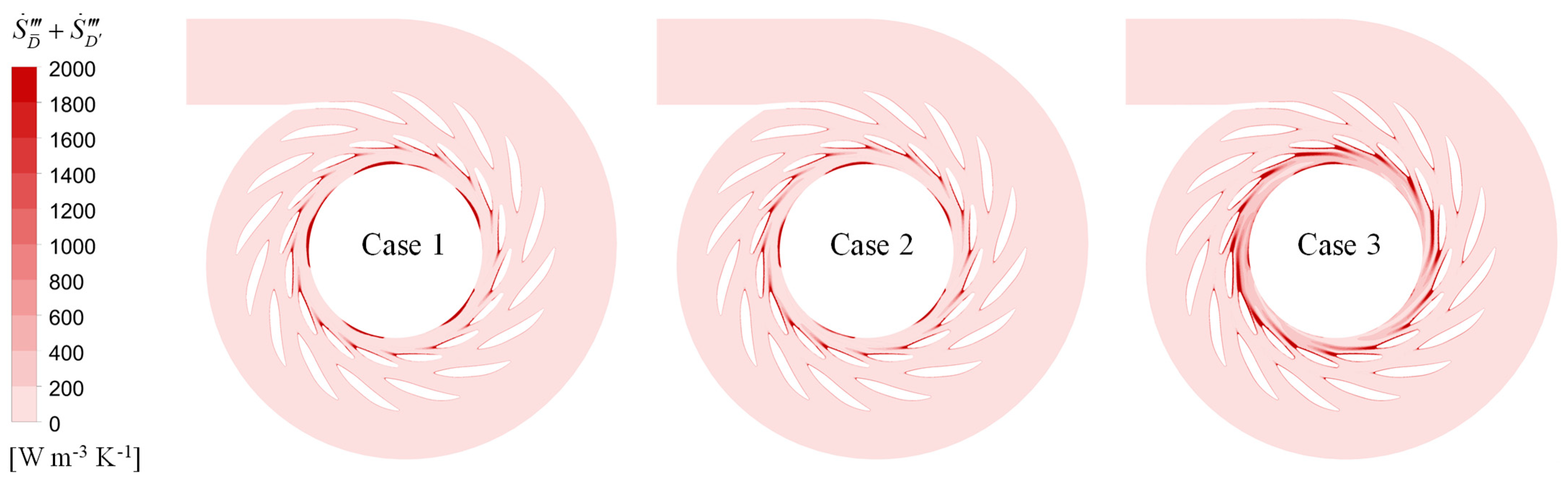 Water 15 02776 g011 Water 15 02776 g011