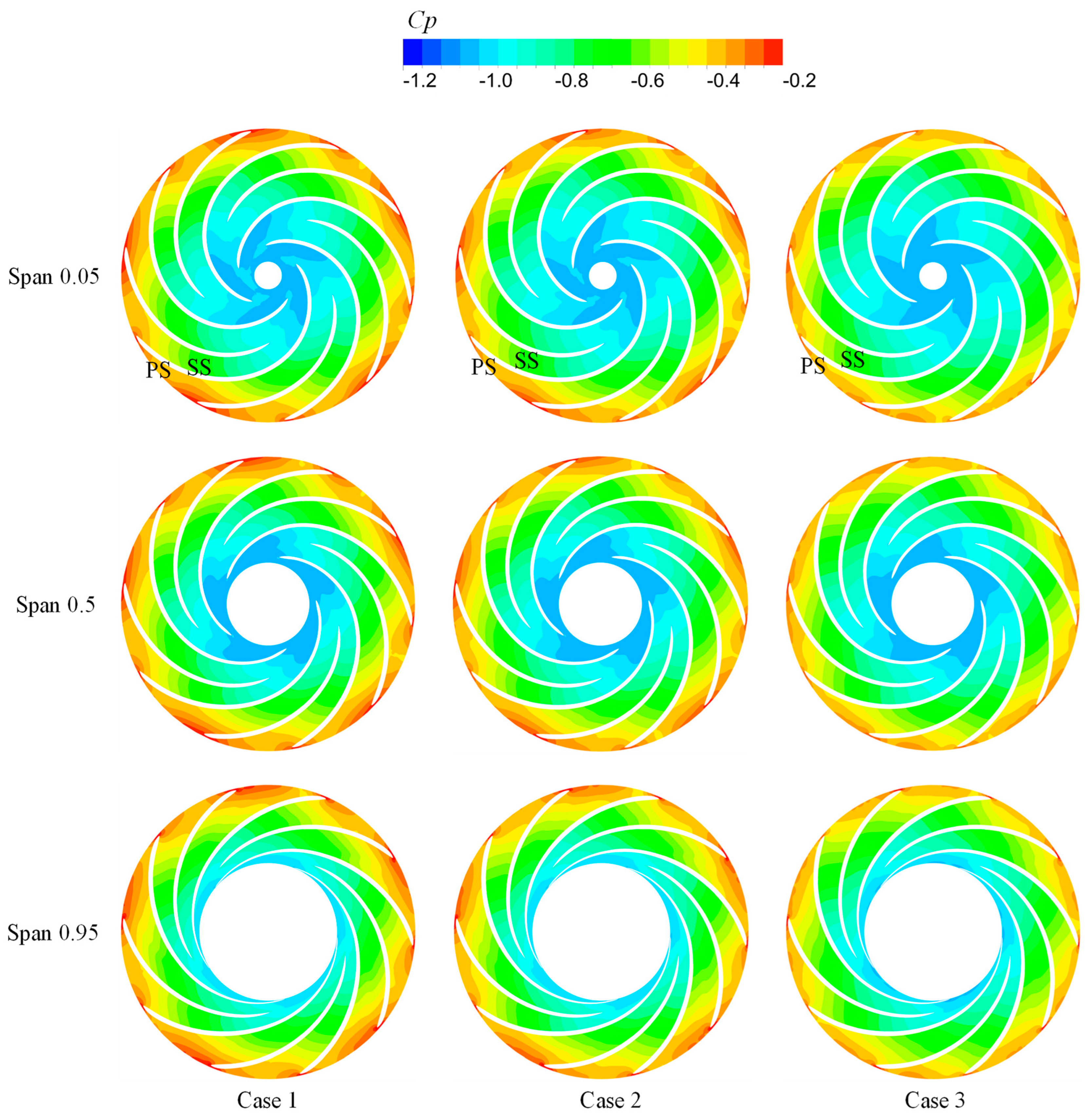 Water 15 02776 g012 Water 15 02776 g012