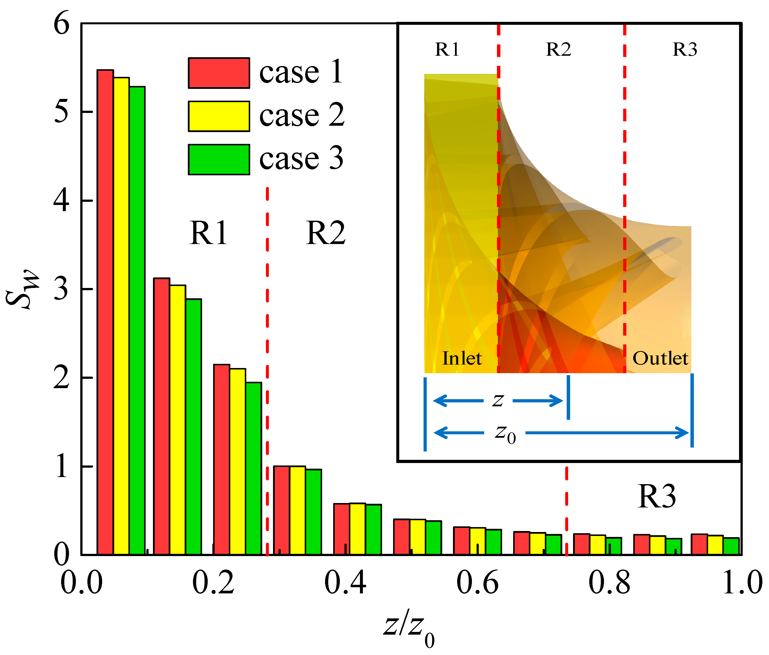 Water 15 02776 g016 Water 15 02776 g016