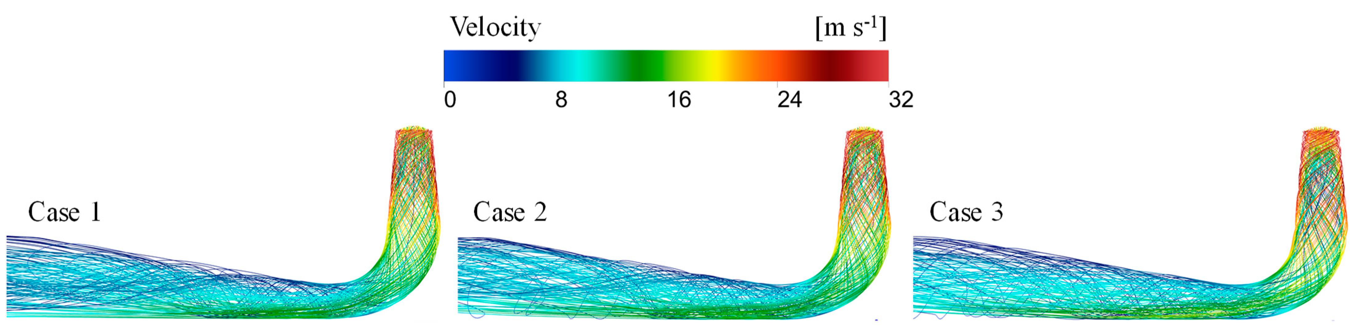 Water 15 02776 g017 Water 15 02776 g017