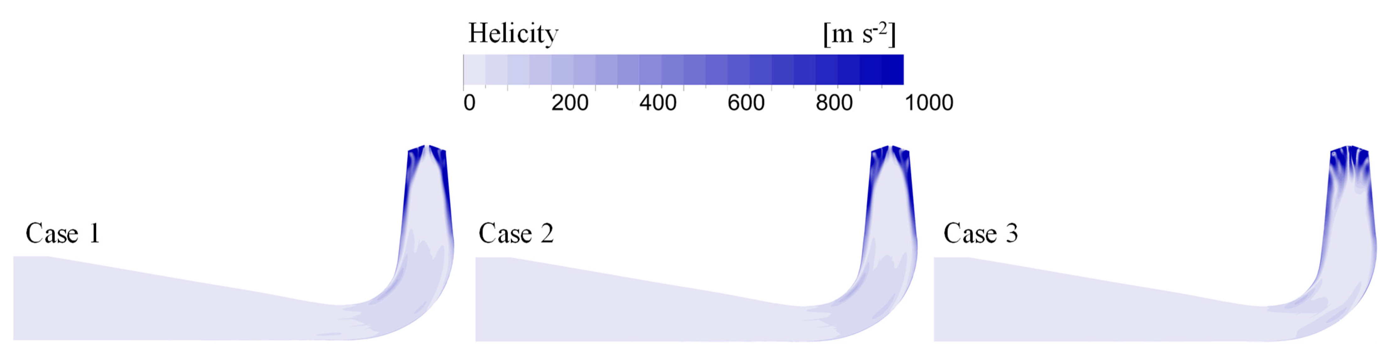 Water 15 02776 g019 Water 15 02776 g019