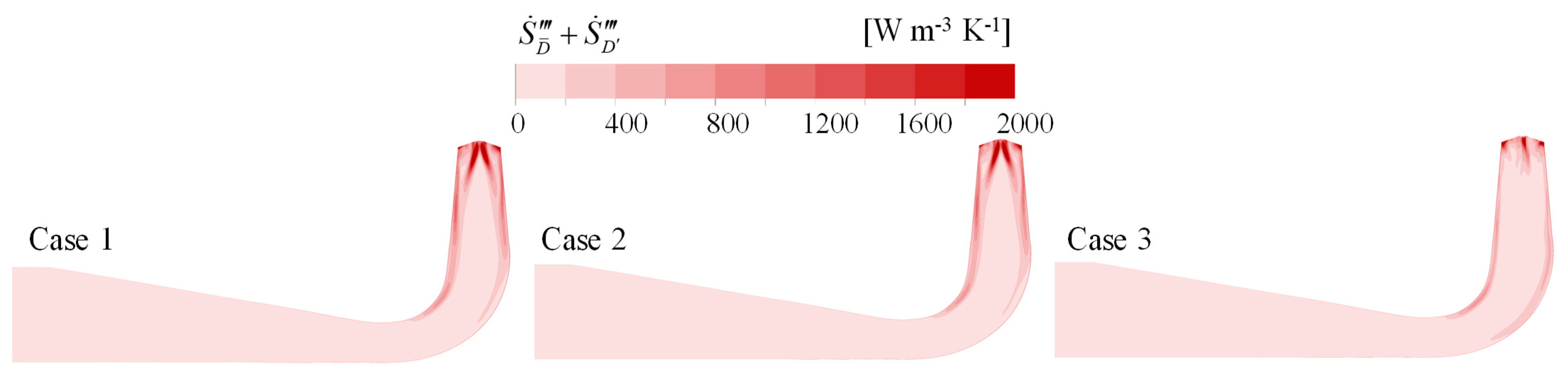 Water 15 02776 g020 Water 15 02776 g020