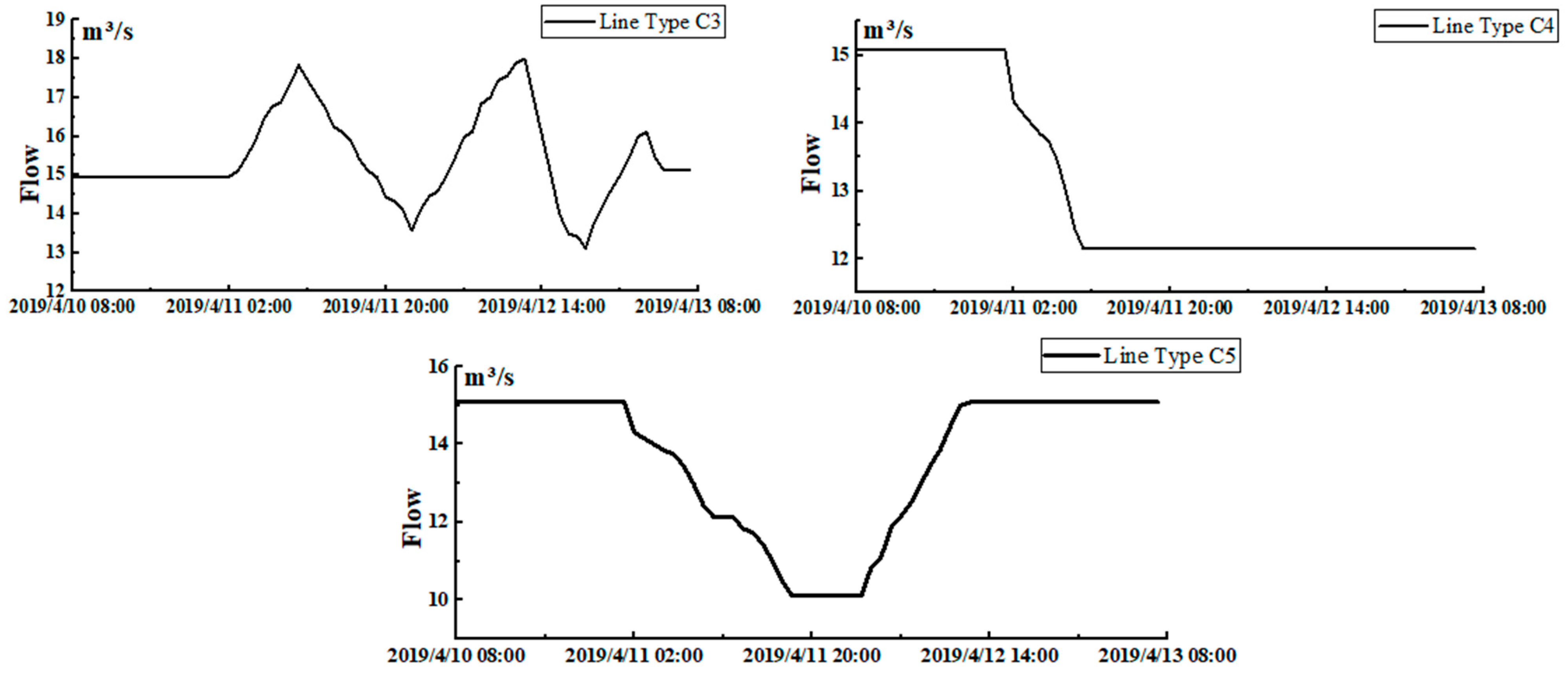 Water 15 02793 g001b