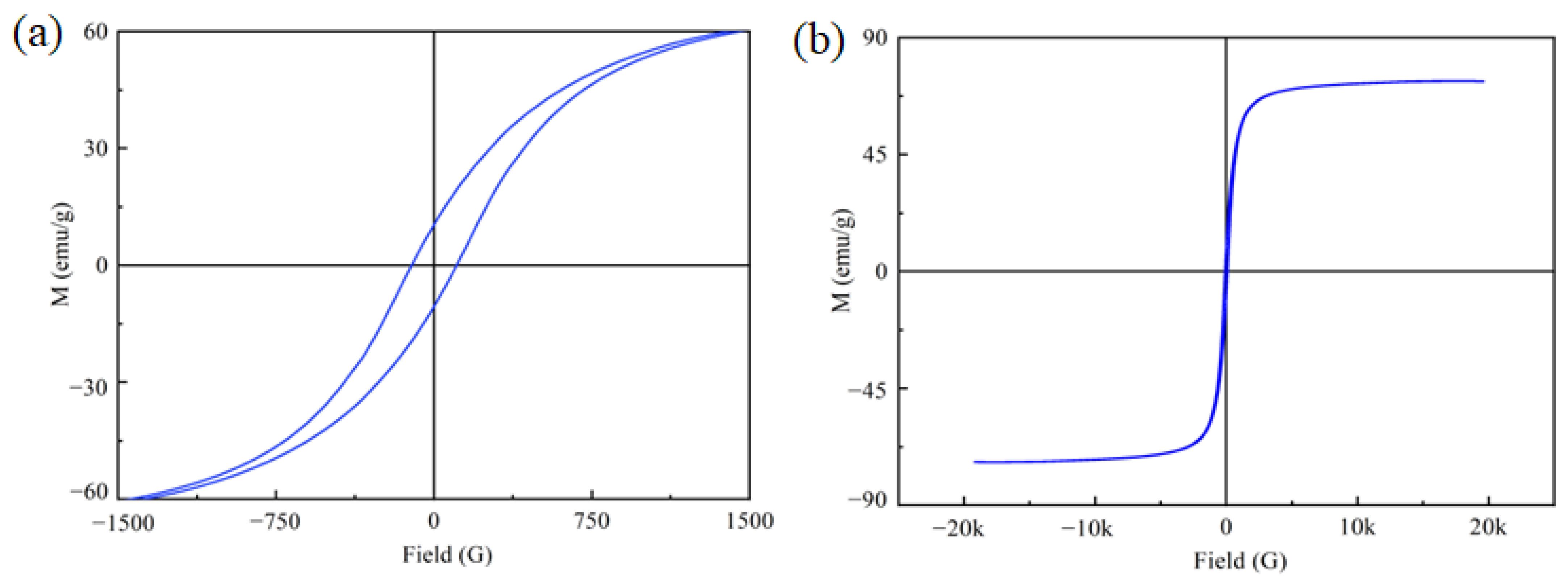 Water 15 02827 g010 Water 15 02827 g010