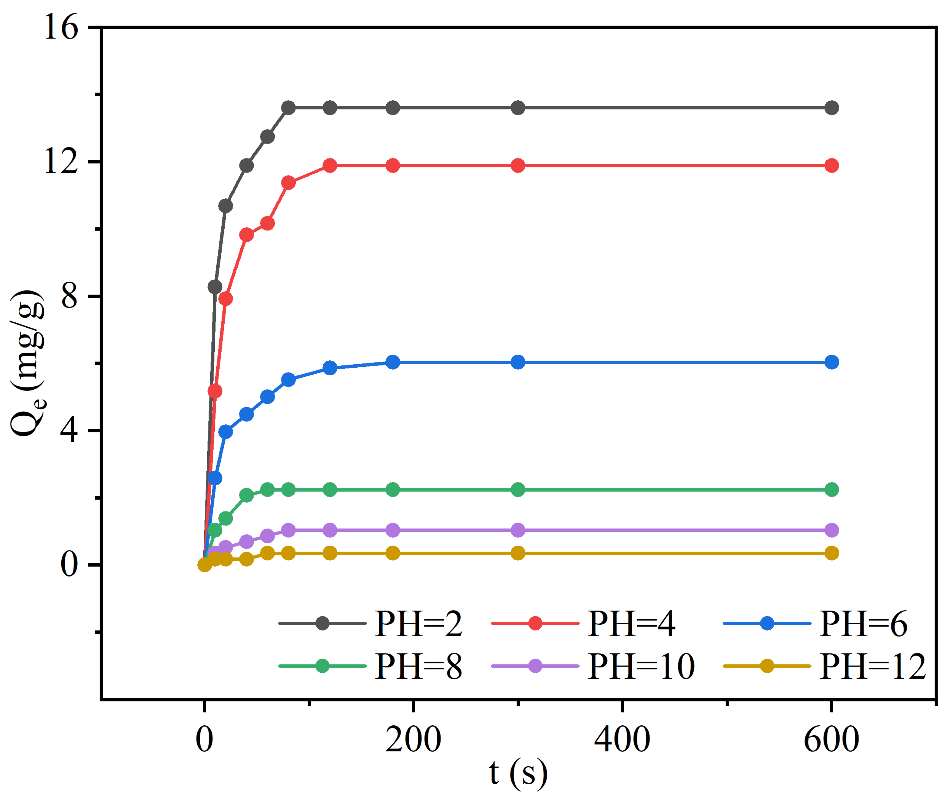 Water 15 02827 g015 Water 15 02827 g015