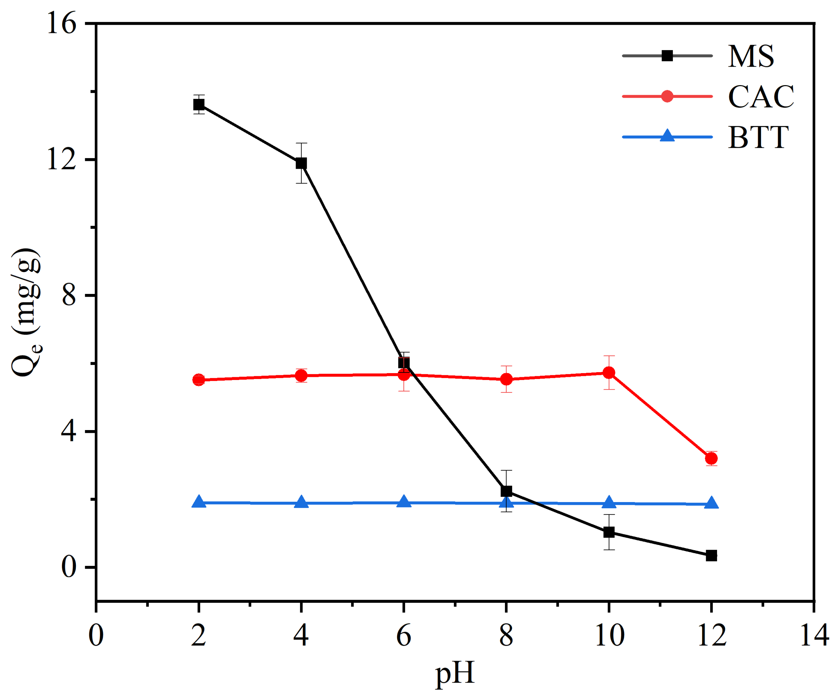 Water 15 02827 g016 Water 15 02827 g016