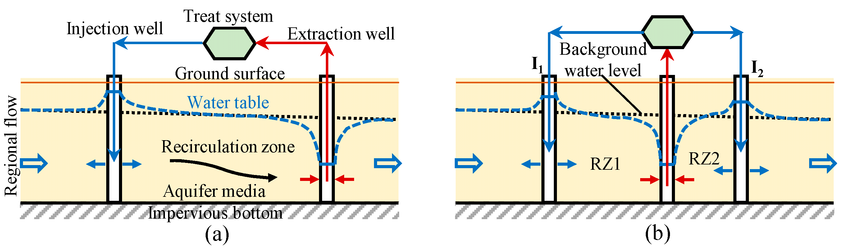 Water 15 02852 g001 Water 15 02852 g001