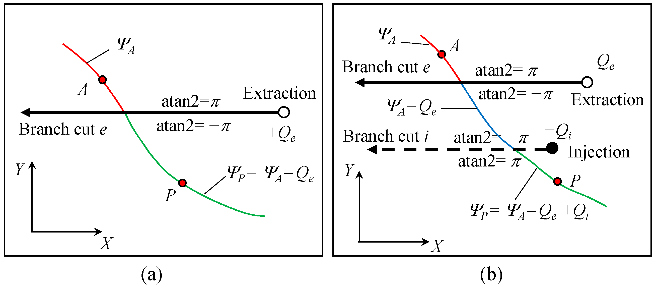 Water 15 02852 g003 Water 15 02852 g003