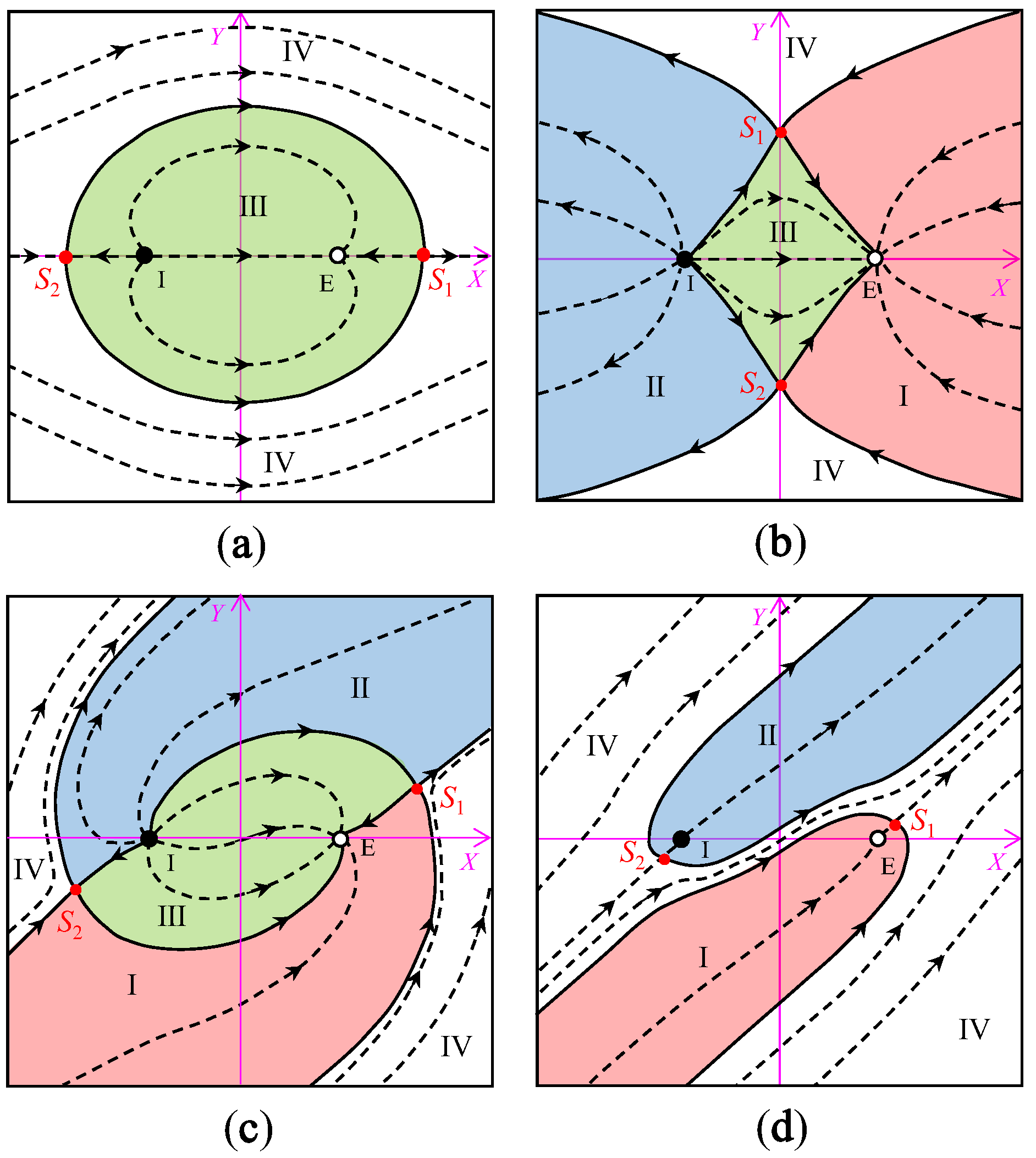 Water 15 02852 g004 Water 15 02852 g004