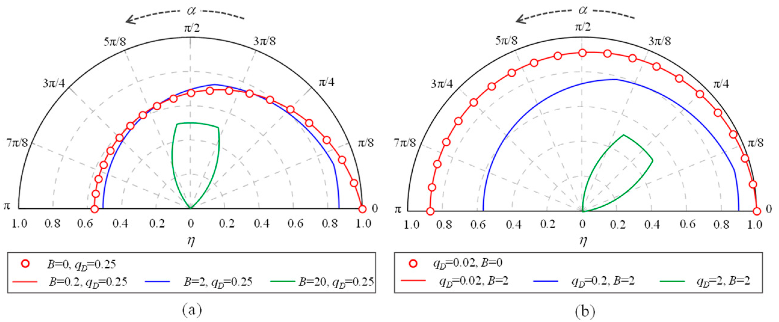 Water 15 02852 g008 Water 15 02852 g008